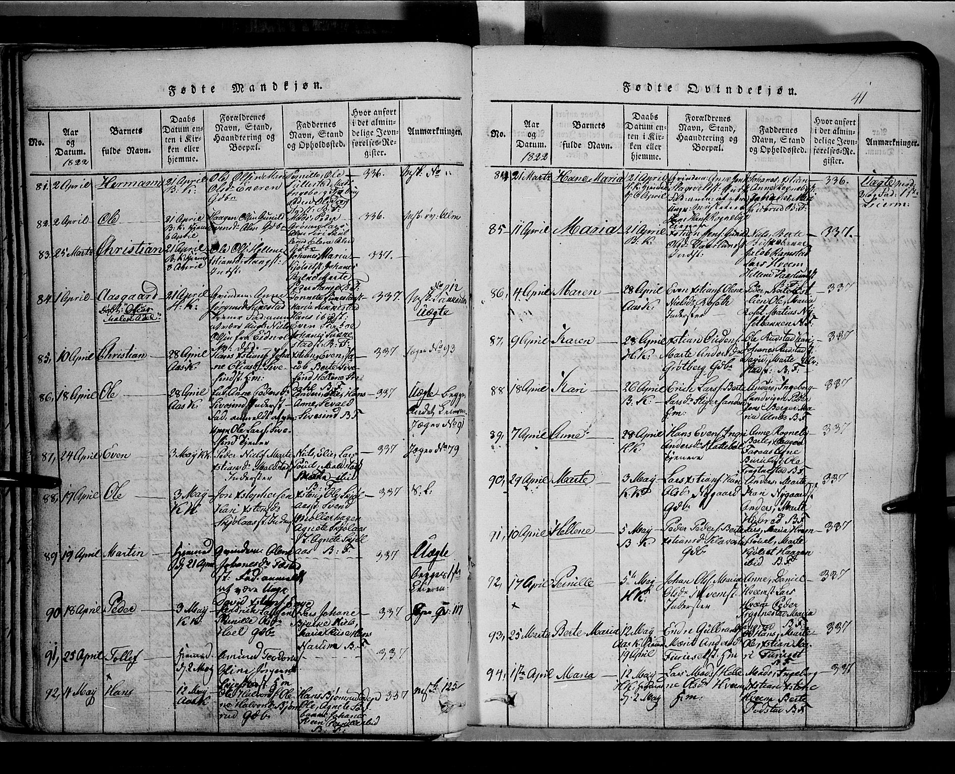 Toten prestekontor, AV/SAH-PREST-102/H/Ha/Hab/L0002: Klokkerbok nr. 2, 1820-1827, s. 41