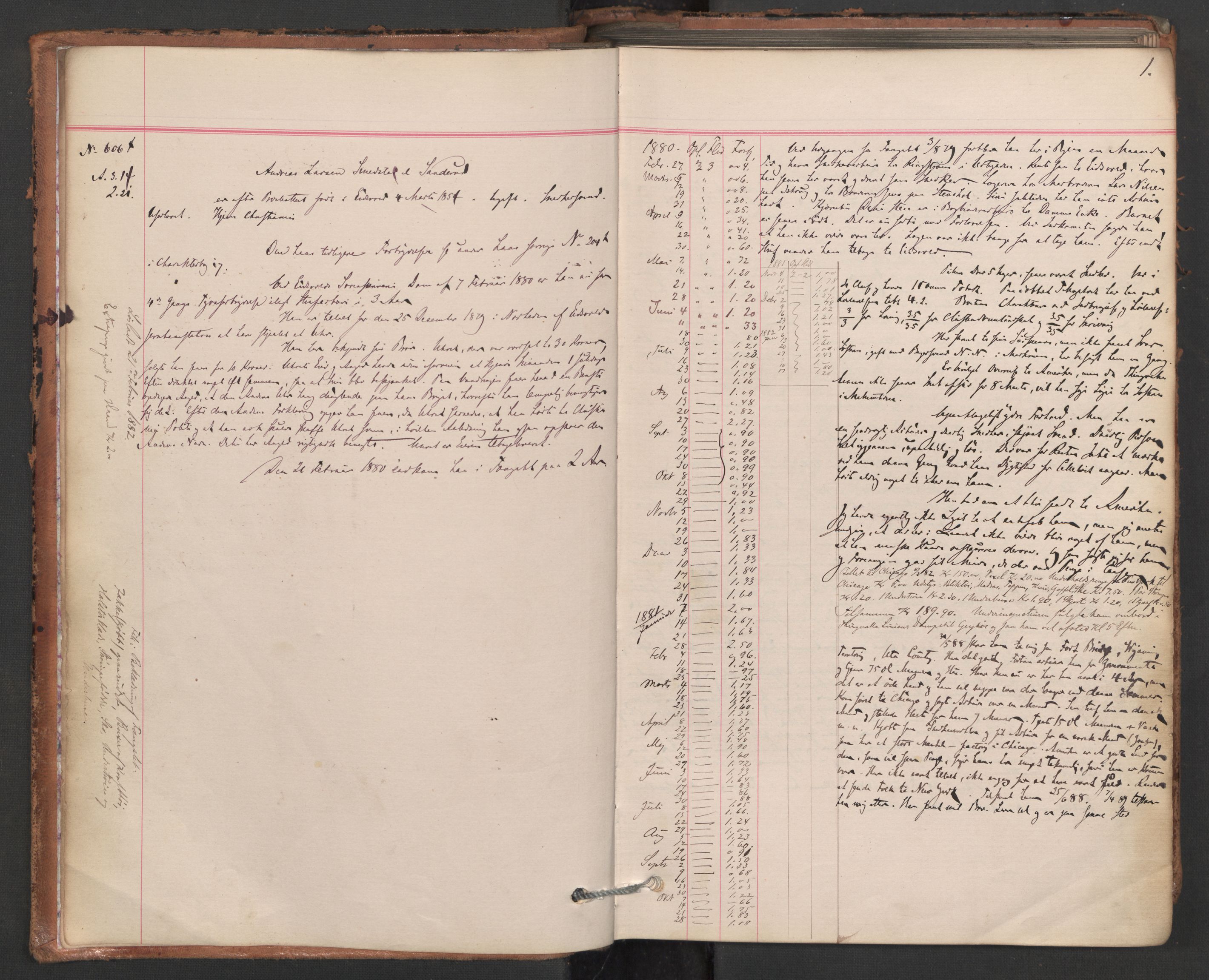 Botsfengslet, AV/RA-S-1539/D/Db/Dbb/L0019: 606f - 897f, 1880-1881, s. 1