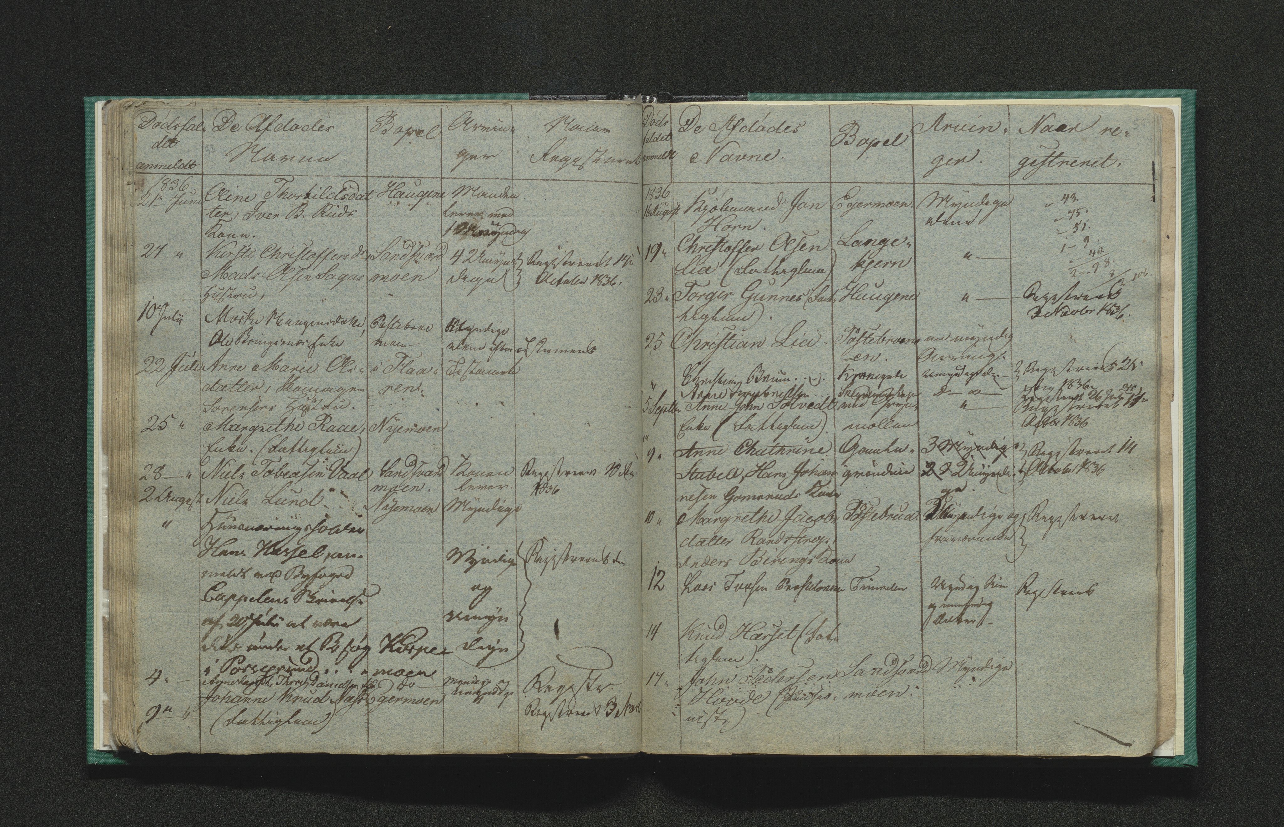 Kongsberg byfogd, AV/SAKO-A-84/H/Ha/L0001: Dødsfallsprotokoll, 1825-1839