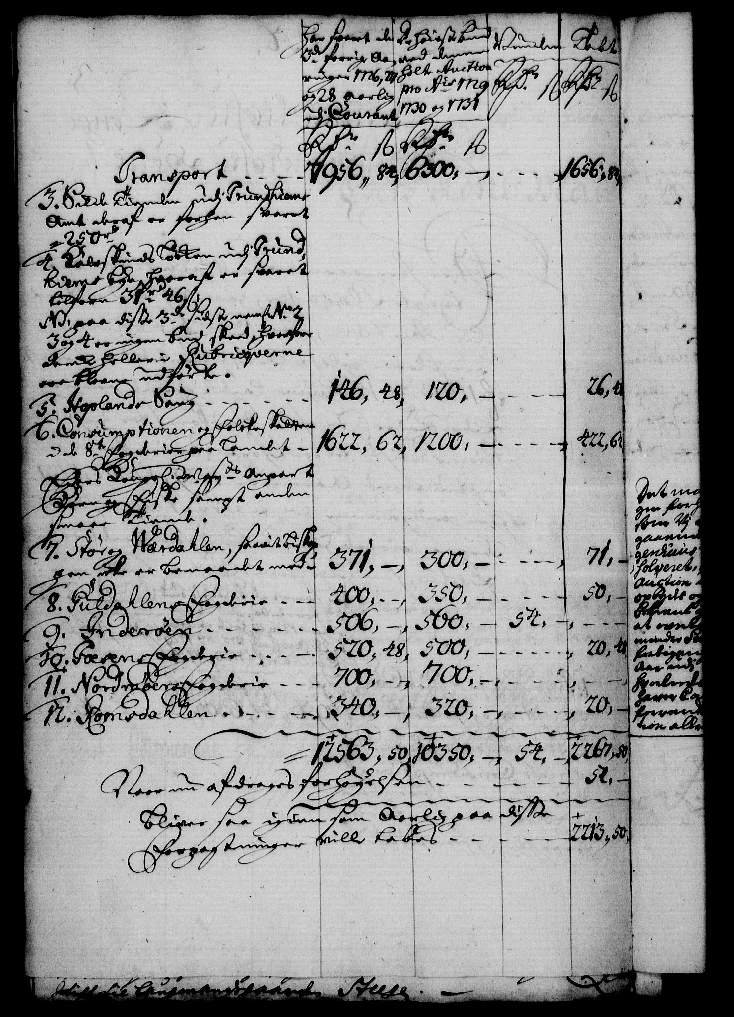Rentekammeret, Kammerkanselliet, AV/RA-EA-3111/G/Gf/Gfa/L0011: Norsk relasjons- og resolusjonsprotokoll (merket RK 52.11), 1728, s. 399