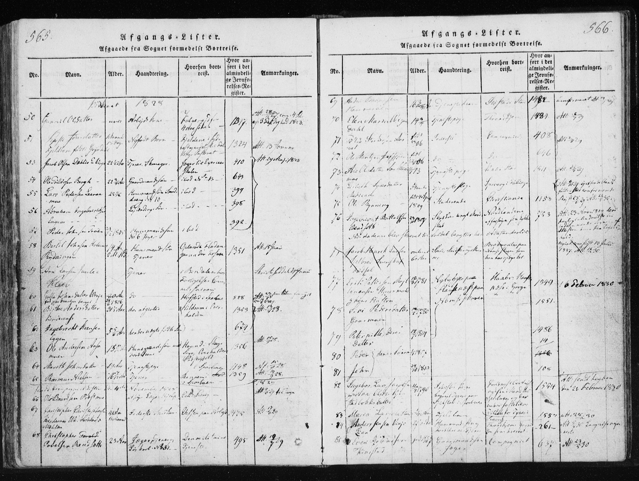 Ministerialprotokoller, klokkerbøker og fødselsregistre - Nord-Trøndelag, SAT/A-1458/749/L0469: Ministerialbok nr. 749A03, 1817-1857, s. 565-566