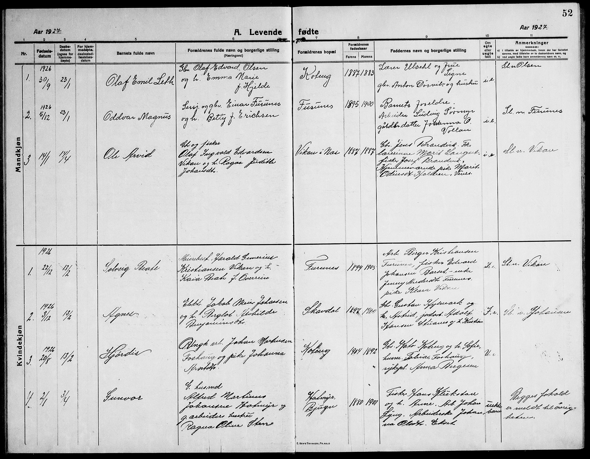 Ministerialprotokoller, klokkerbøker og fødselsregistre - Sør-Trøndelag, SAT/A-1456/651/L0648: Klokkerbok nr. 651C02, 1915-1945, s. 52