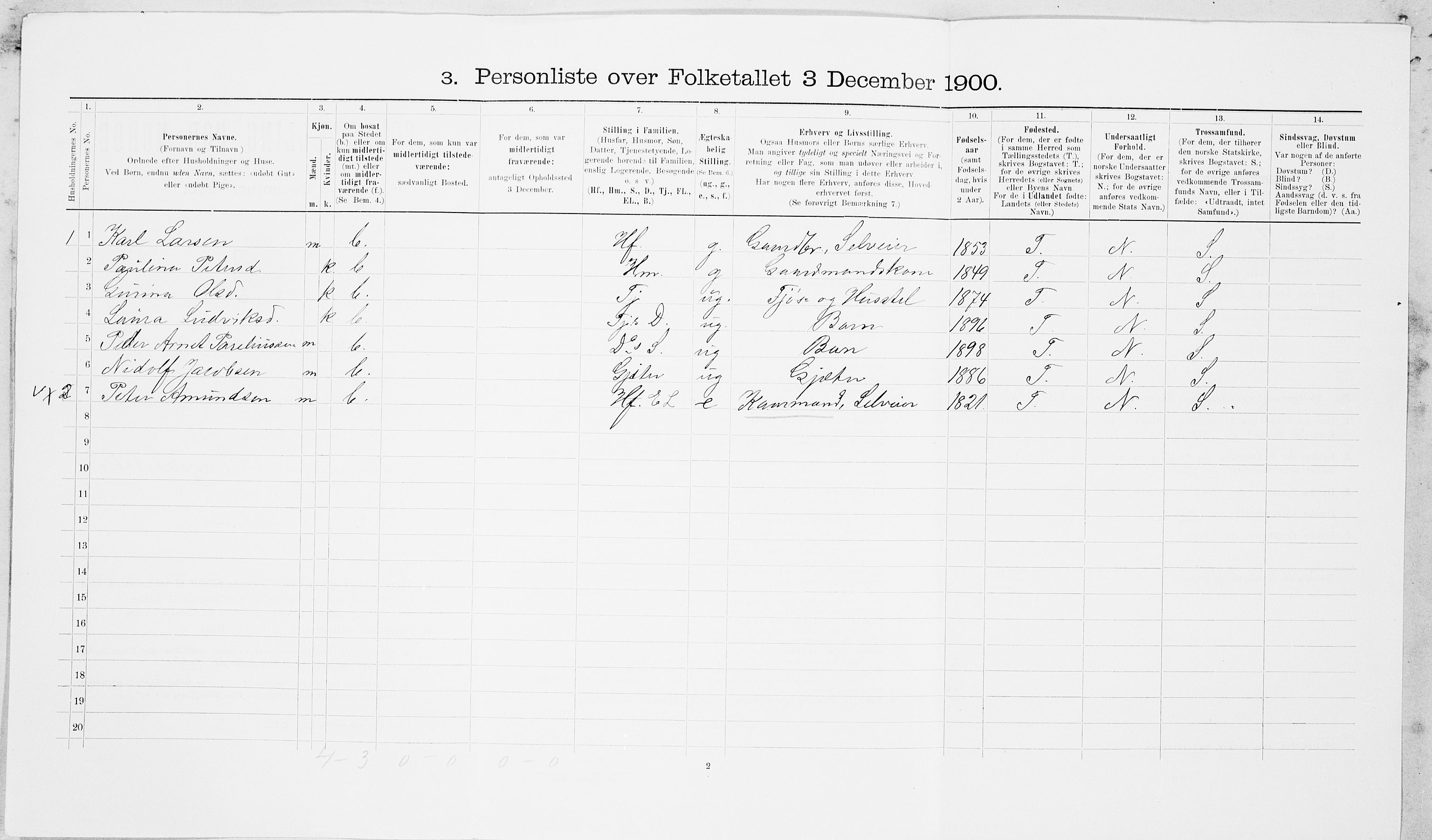 SAT, Folketelling 1900 for 1718 Leksvik herred, 1900, s. 537