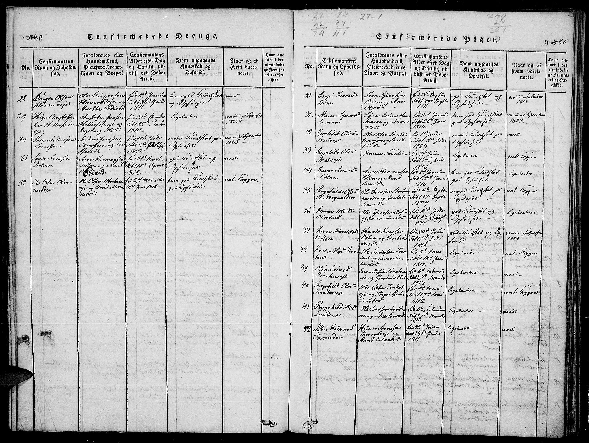 Sør-Aurdal prestekontor, AV/SAH-PREST-128/H/Ha/Haa/L0003: Ministerialbok nr. 3, 1825-1840, s. 480-481