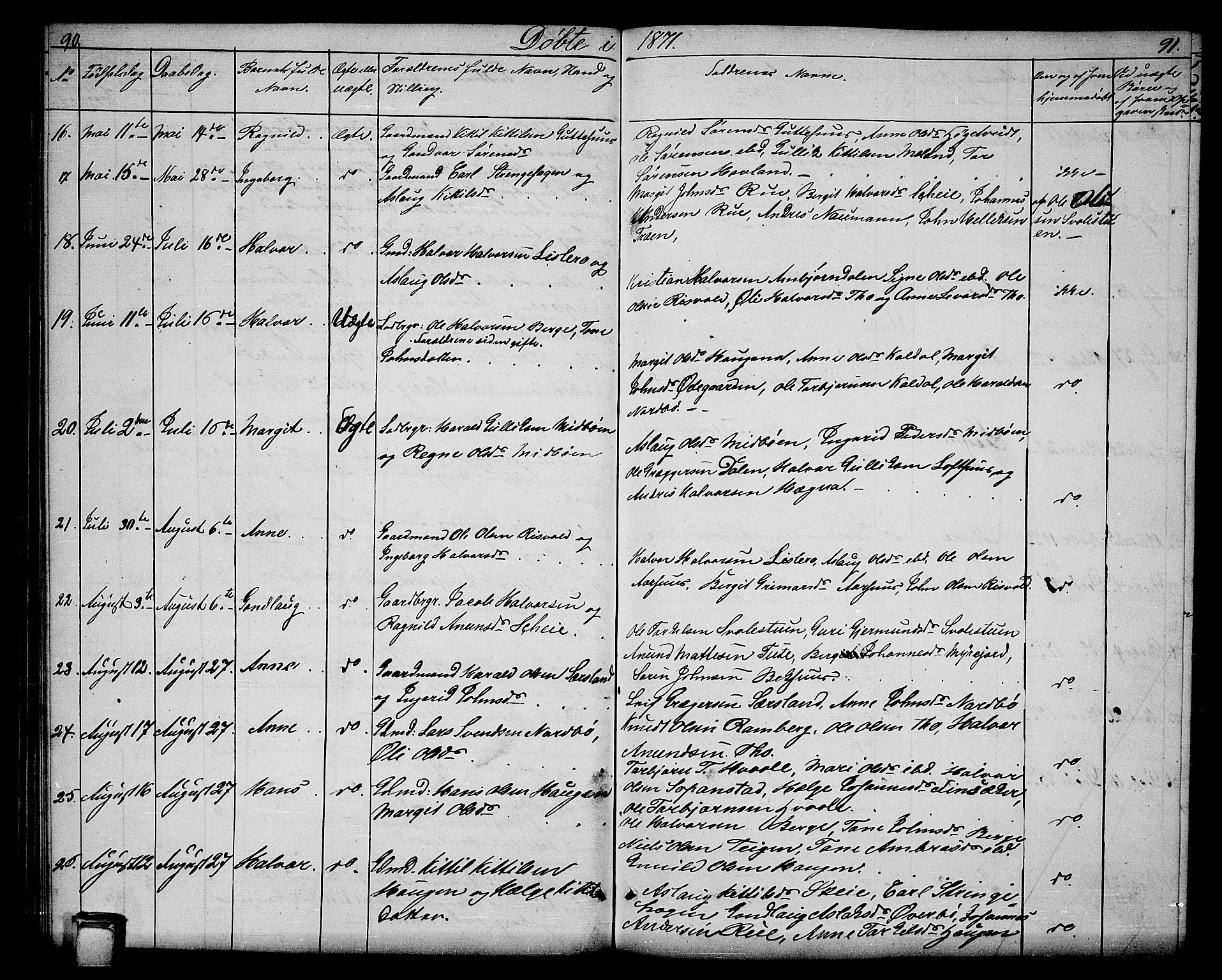 Hjartdal kirkebøker, AV/SAKO-A-270/G/Ga/L0002: Klokkerbok nr. I 2, 1854-1888, s. 90-91