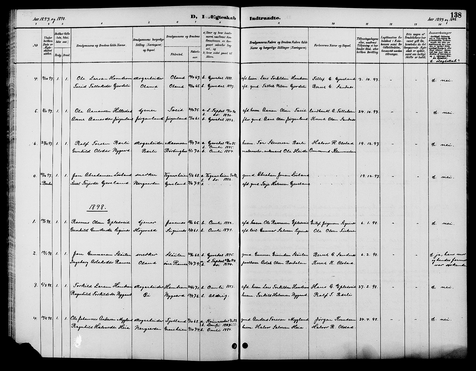 Åmli sokneprestkontor, SAK/1111-0050/F/Fb/Fbc/L0004: Klokkerbok nr. B 4, 1889-1902, s. 138