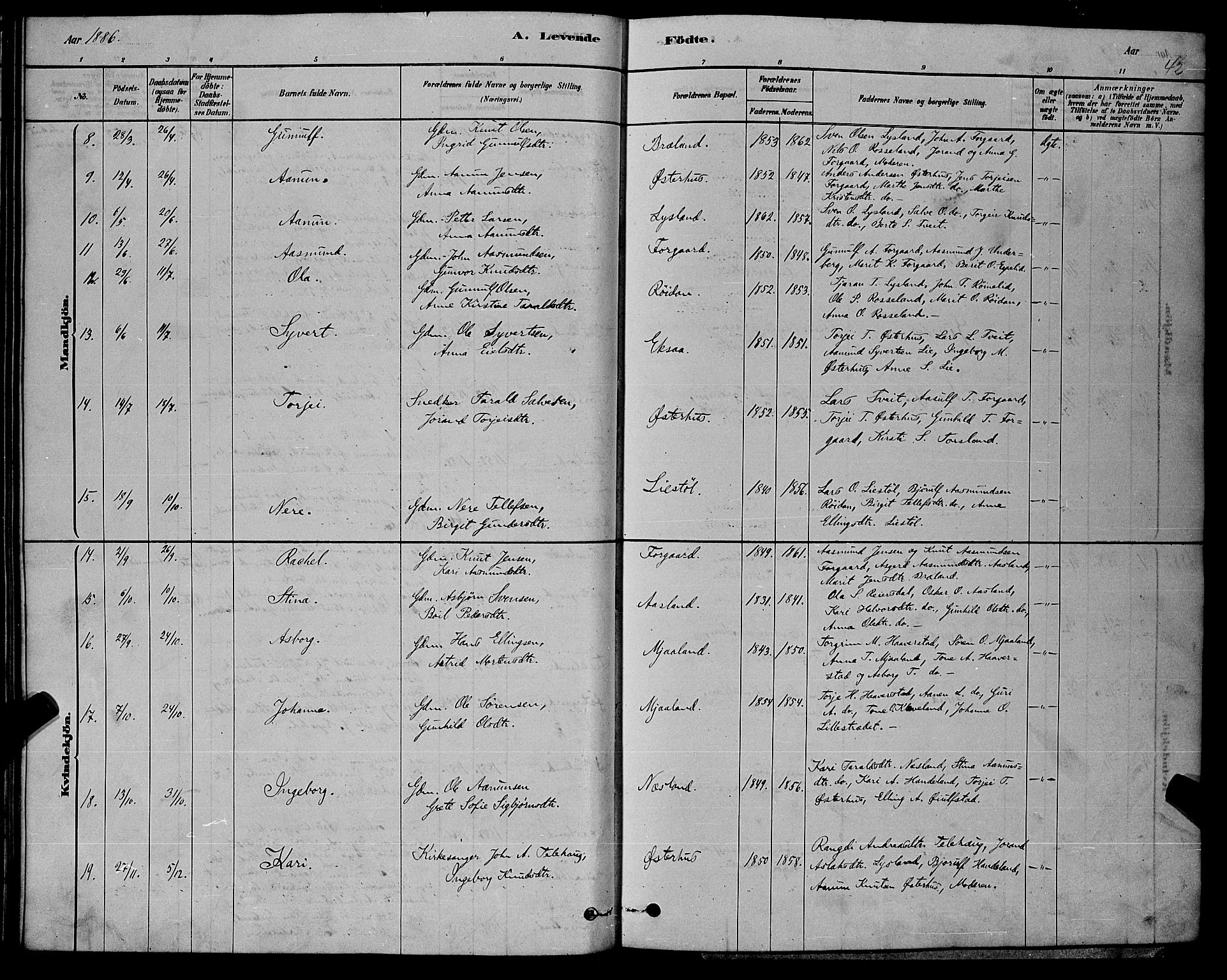 Åseral sokneprestkontor, AV/SAK-1111-0051/F/Fb/L0002: Klokkerbok nr. B 2, 1878-1899, s. 42
