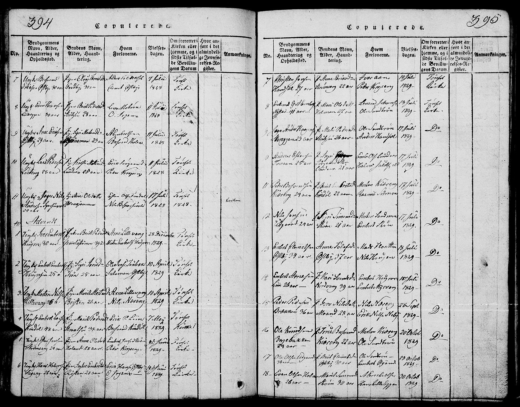 Tynset prestekontor, SAH/PREST-058/H/Ha/Hab/L0001: Klokkerbok nr. 1, 1814-1859, s. 394-395