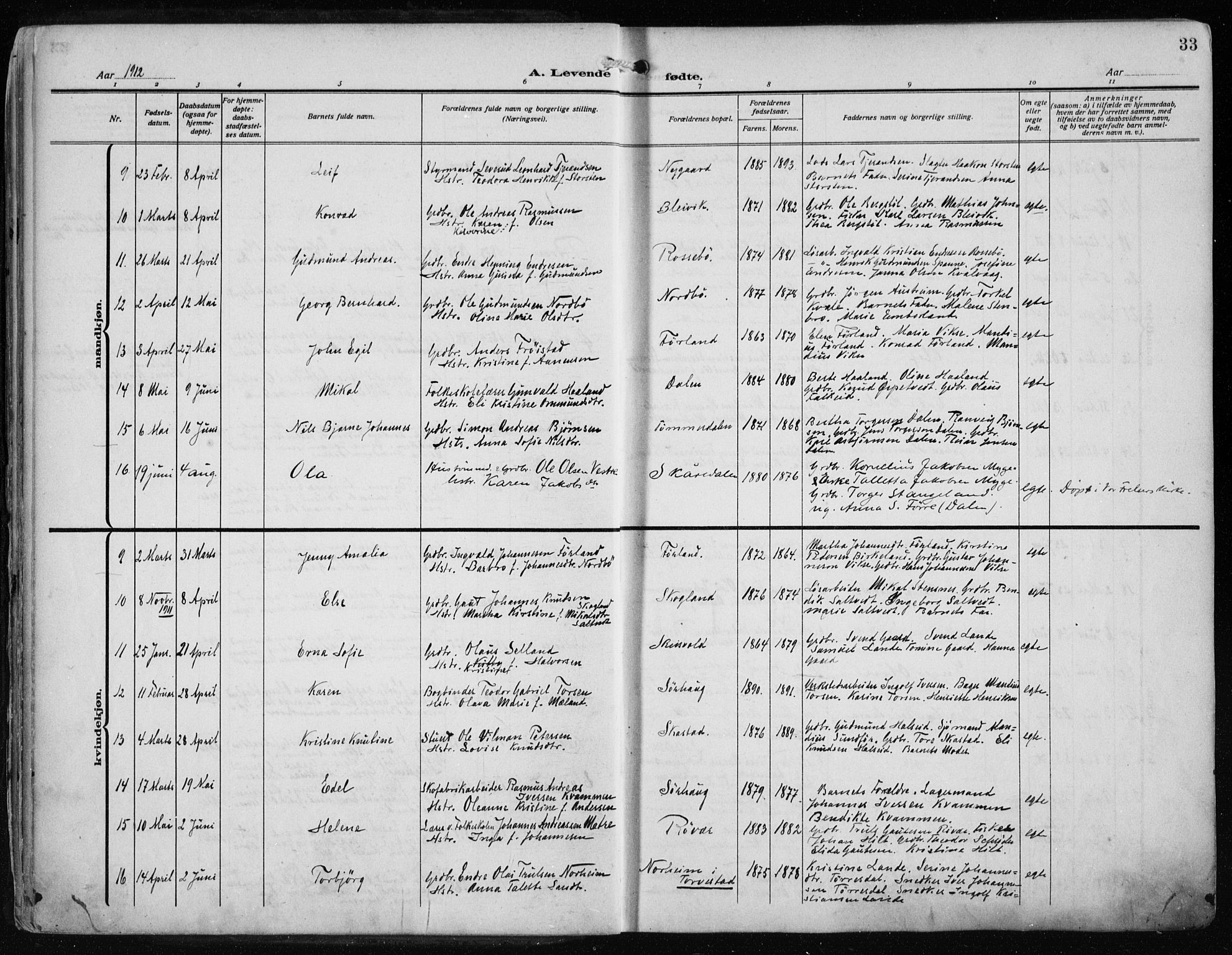 Haugesund sokneprestkontor, AV/SAST-A -101863/H/Ha/Haa/L0010: Ministerialbok nr. A 10, 1909-1935, s. 33