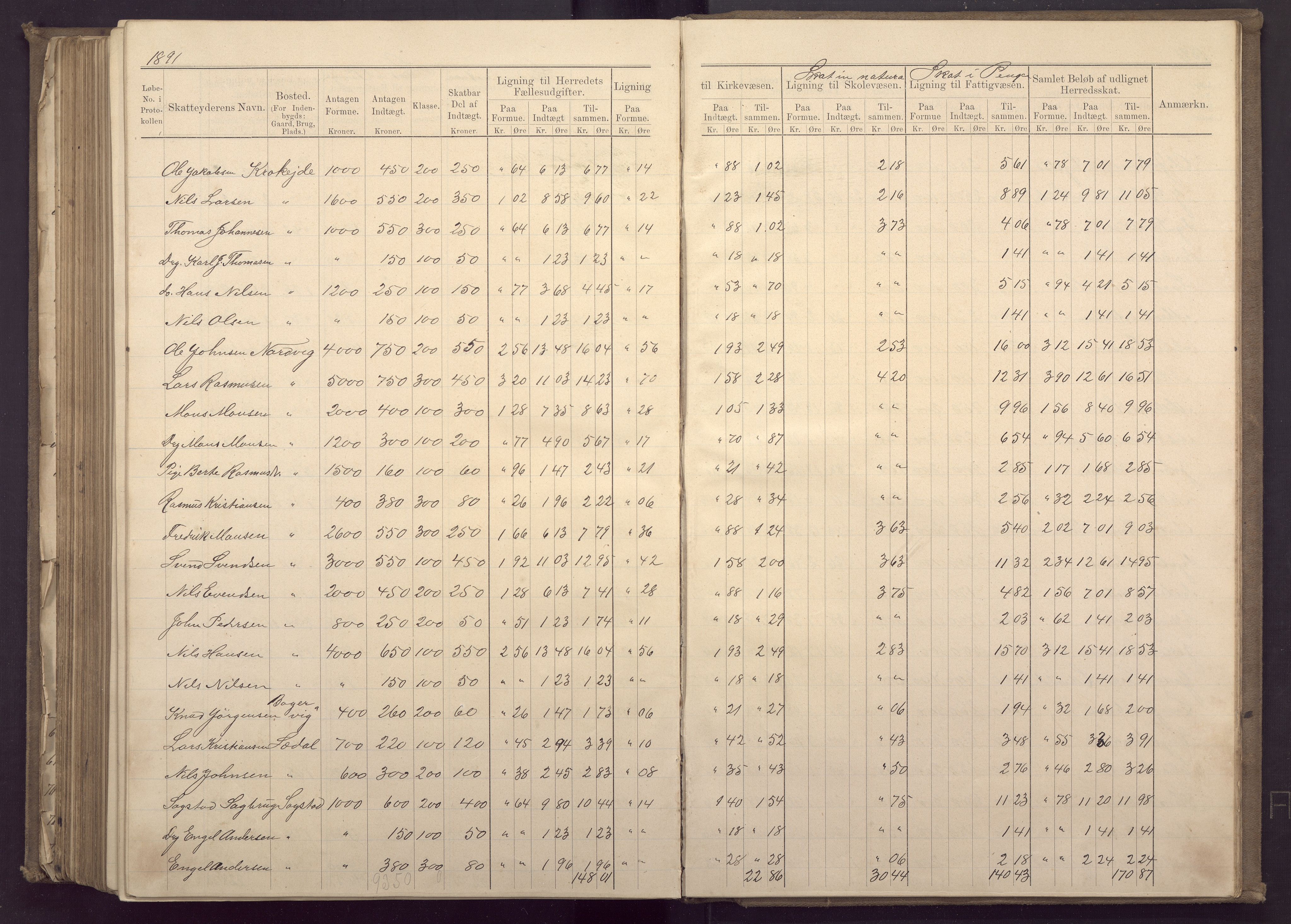 Fana kommune. Herredskassereren, BBA/A-0504/J/Jc/L0003: Ligningsprotokoll for Fana herred;, 1883-1891, s. 390