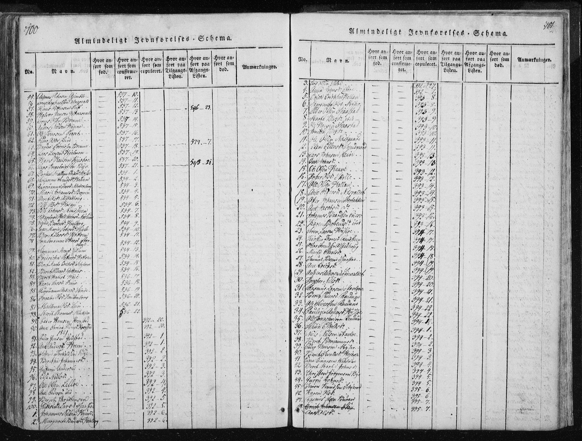 Ministerialprotokoller, klokkerbøker og fødselsregistre - Nord-Trøndelag, AV/SAT-A-1458/717/L0148: Ministerialbok nr. 717A04 /1, 1816-1825, s. 700-701