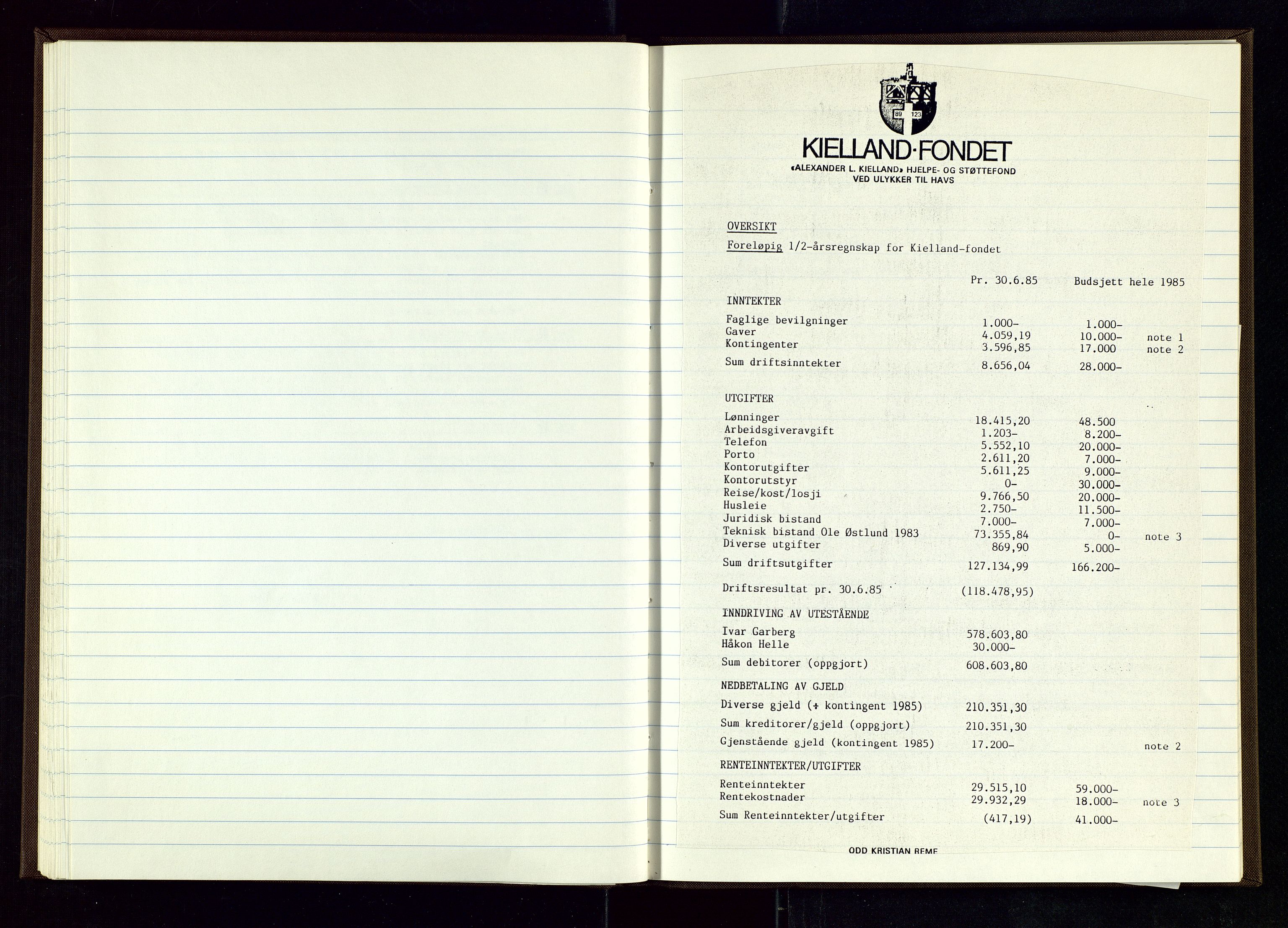 Pa 1660 - Kielland- fondet, AV/SAST-A-102242/A/Aa/L0001: Styreprotokoll Kielland- fondet, 1981-1995