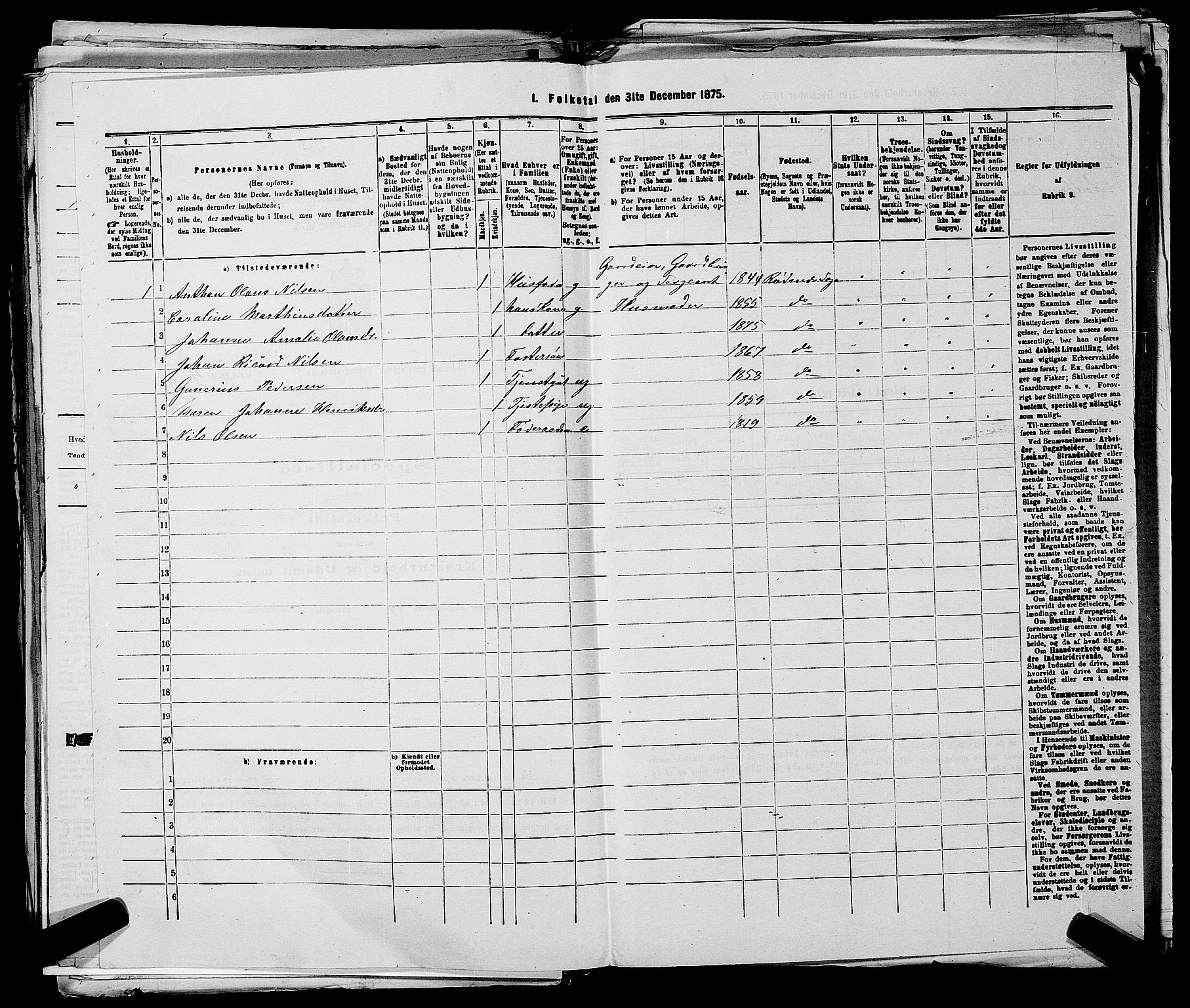 RA, Folketelling 1875 for 0120P Rødenes prestegjeld, 1875, s. 636