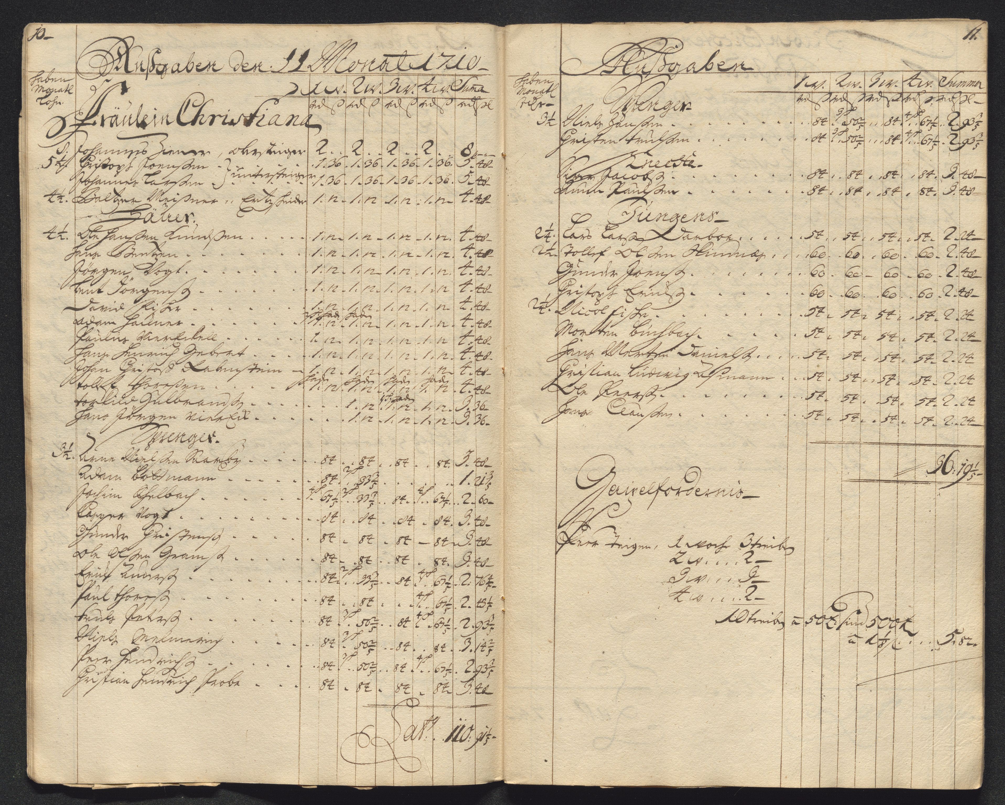 Kongsberg Sølvverk 1623-1816, AV/SAKO-EA-3135/001/D/Dc/Dcd/L0099: Utgiftsregnskap for gruver m.m., 1710, s. 491