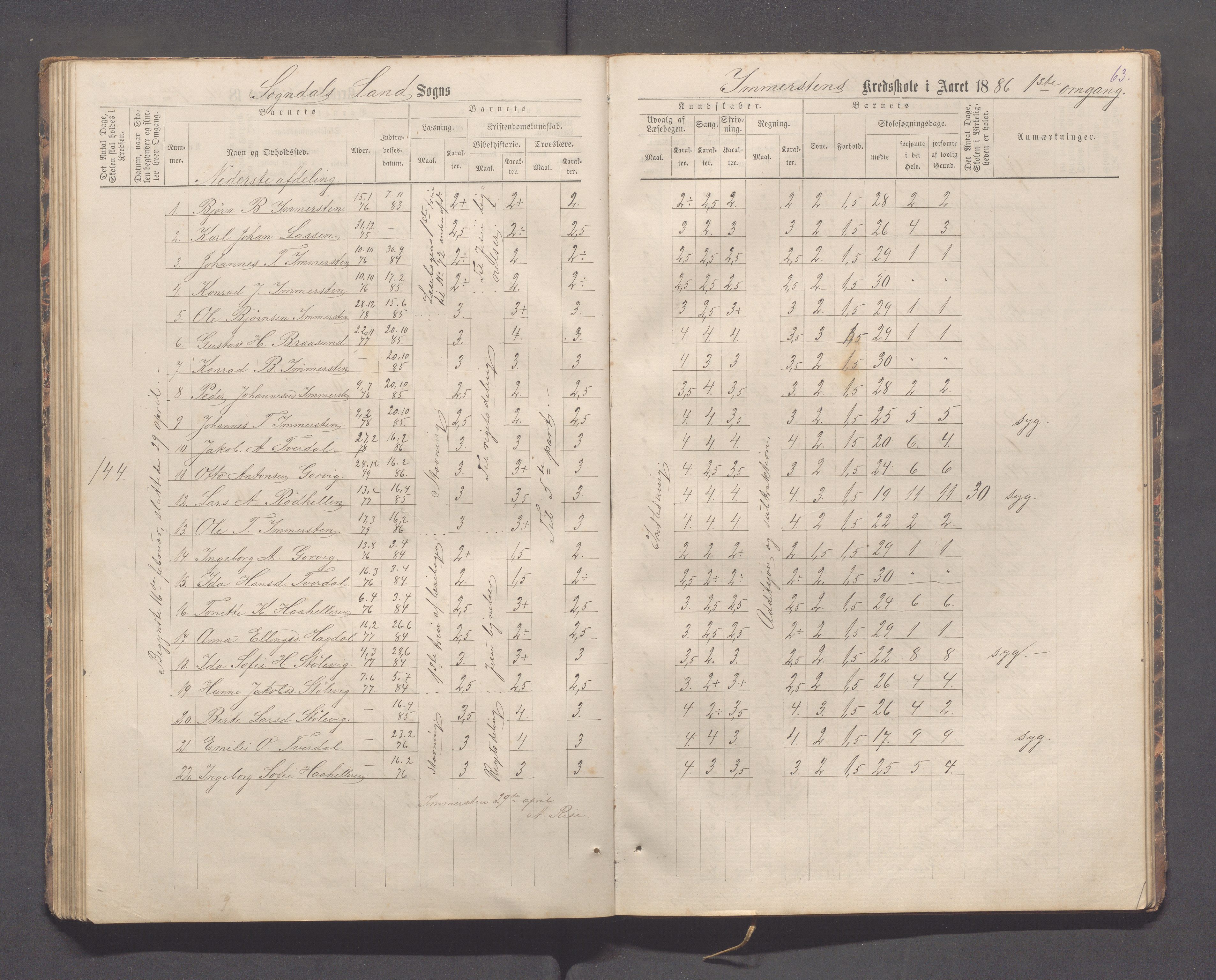 Sokndal kommune- Immerstein skole, IKAR/K-101146/H/L0001: Skoleprotokoll - Immerstein, Drageland, 1878-1886, s. 63