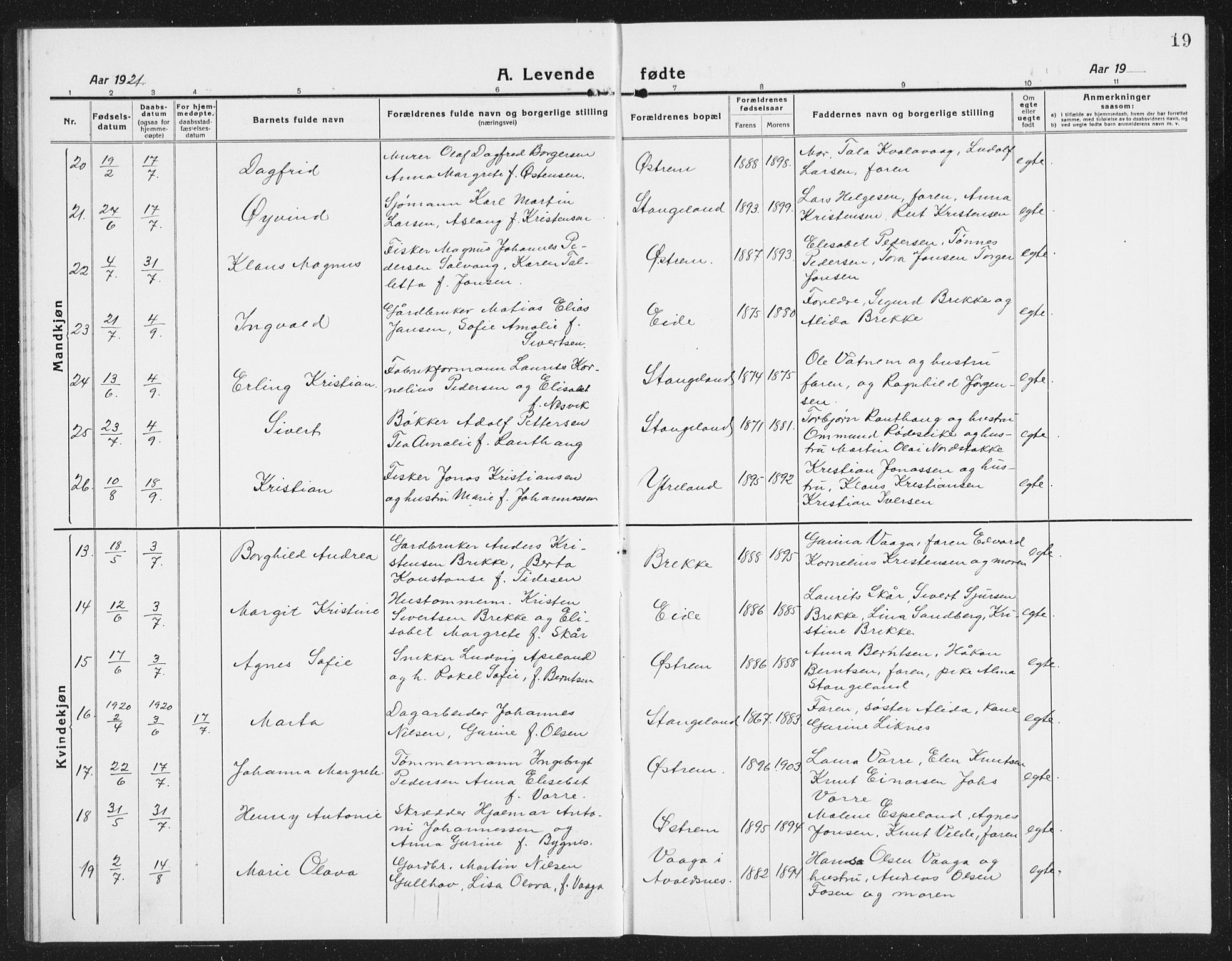 Kopervik sokneprestkontor, AV/SAST-A-101850/H/Ha/Hab/L0007: Klokkerbok nr. B 7, 1918-1942, s. 19