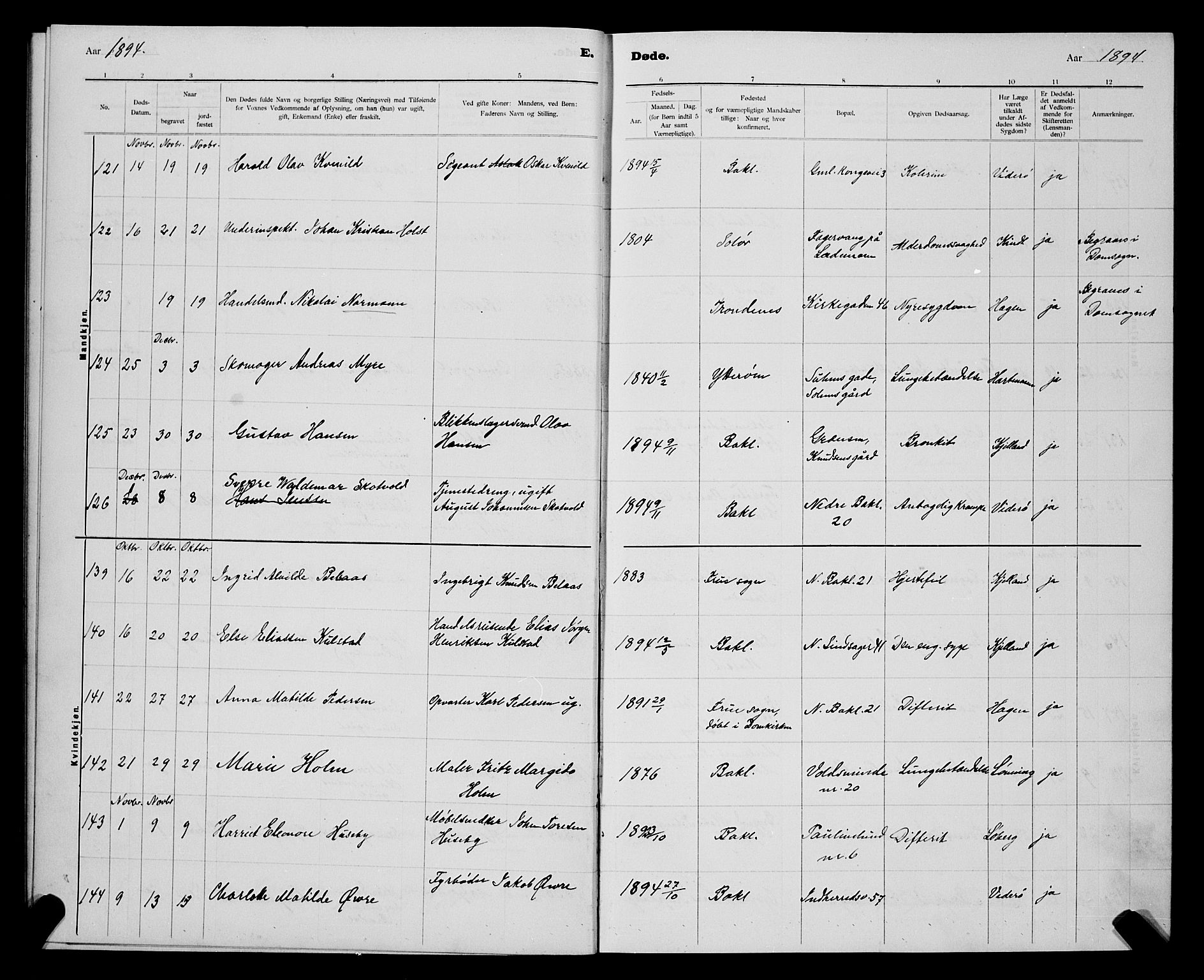 Ministerialprotokoller, klokkerbøker og fødselsregistre - Sør-Trøndelag, AV/SAT-A-1456/604/L0224: Klokkerbok nr. 604C07, 1894-1898