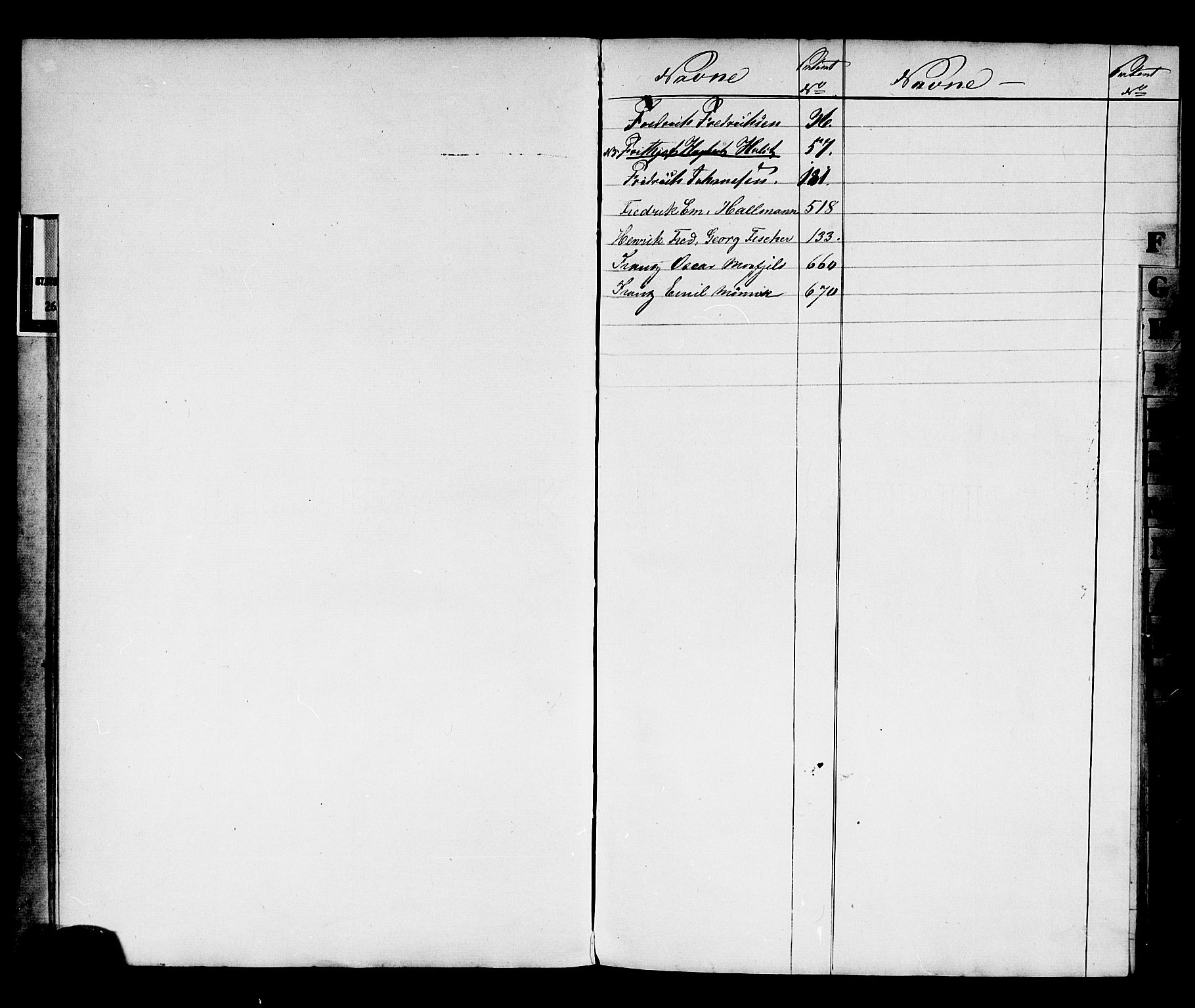 Grimstad mønstringskrets, SAK/2031-0013/F/Fb/L0015/0001: Register til hovedruller og patenter, V-28 / Register til hovedrulle nr 1-742, 1860-1869, s. 10