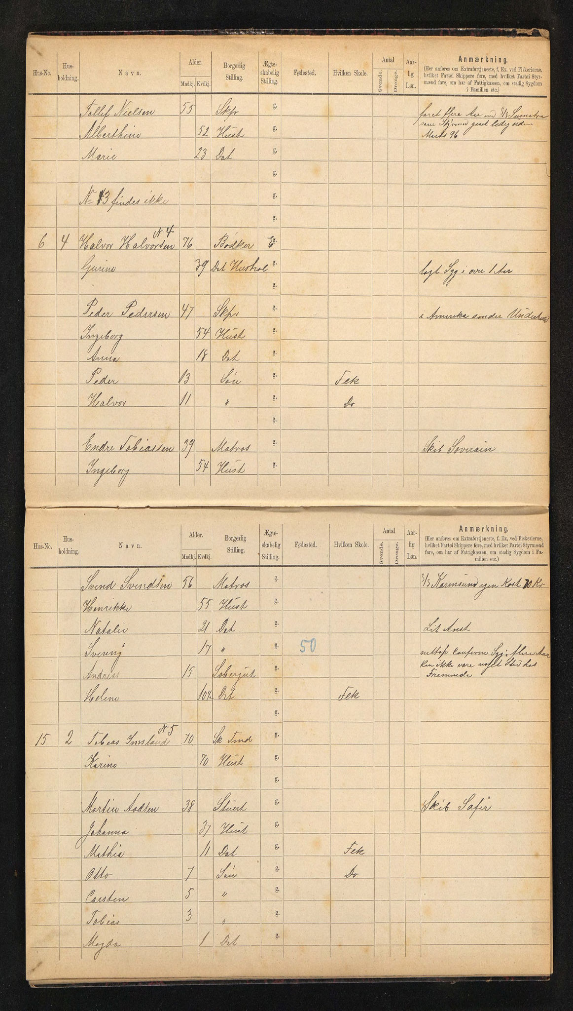 BYST, Ligningsmanntall for Stavanger 1897 - Holmens Rode, 1897