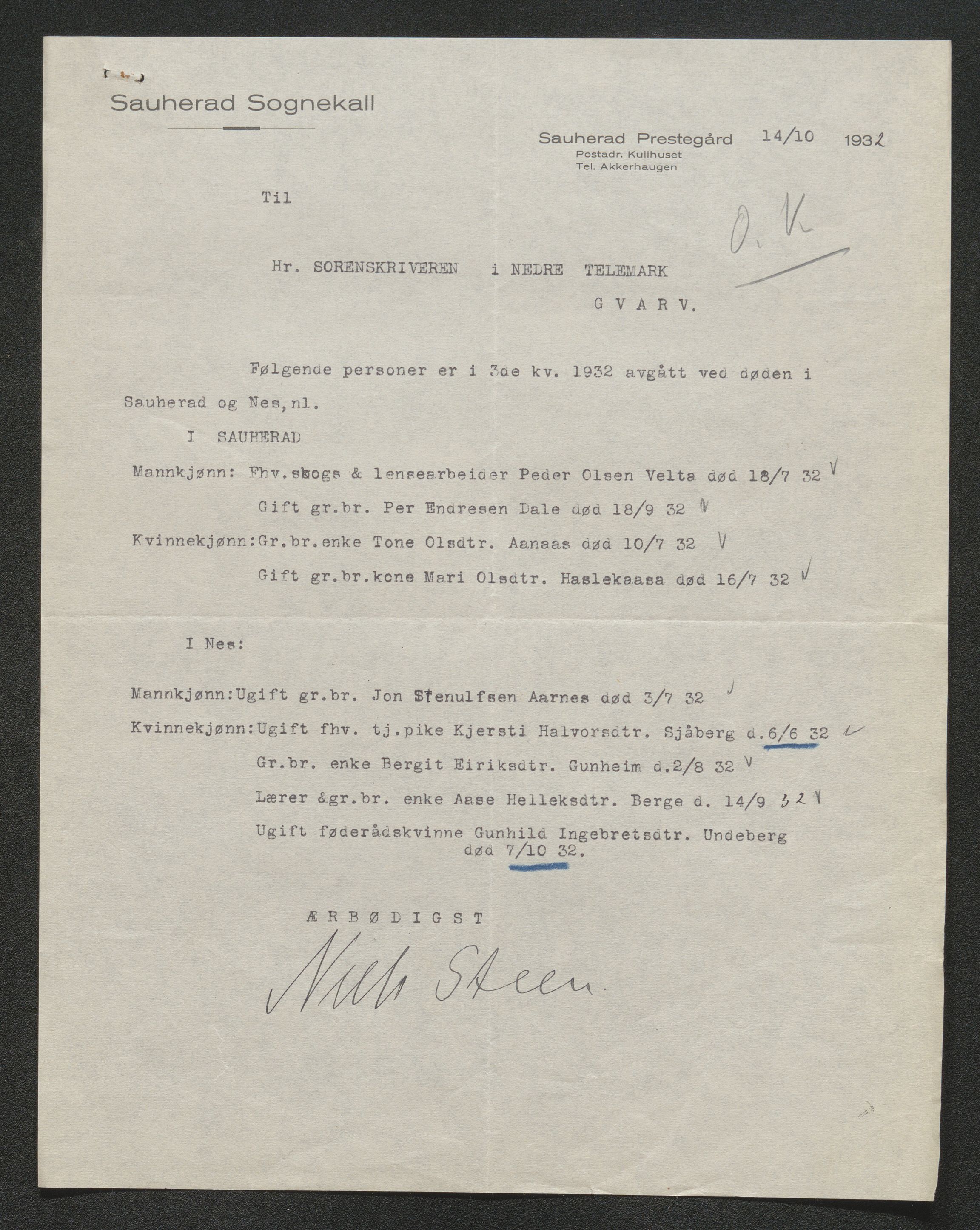 Nedre Telemark sorenskriveri, SAKO/A-135/H/Ha/Hab/L0008: Dødsfallsfortegnelser
, 1931-1935, s. 510