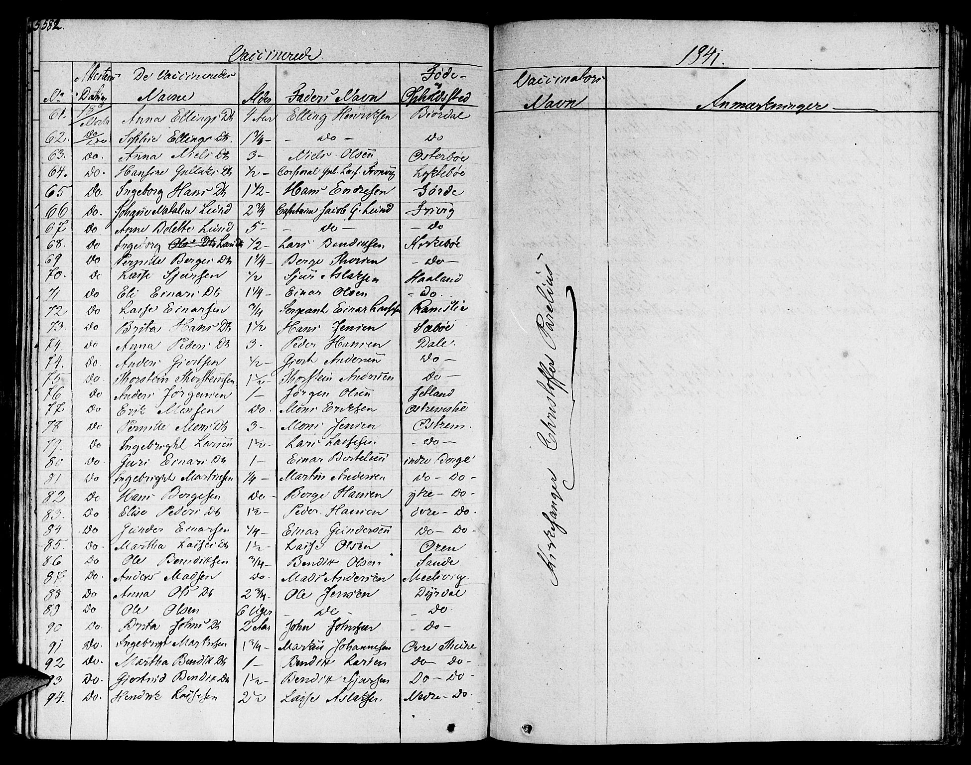 Lavik sokneprestembete, AV/SAB-A-80901: Ministerialbok nr. A 2II, 1821-1842, s. 582
