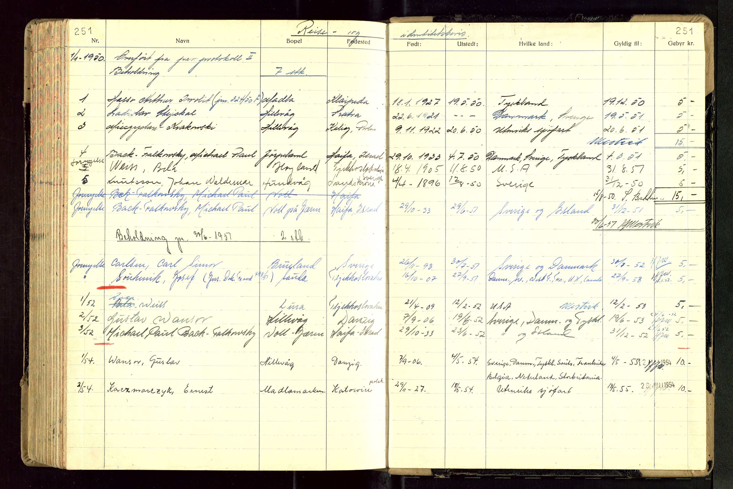 Rogaland politikammer, SAST/A-101403/K/Ka/L0003: Passprotokoll, 1950-1953, s. 251