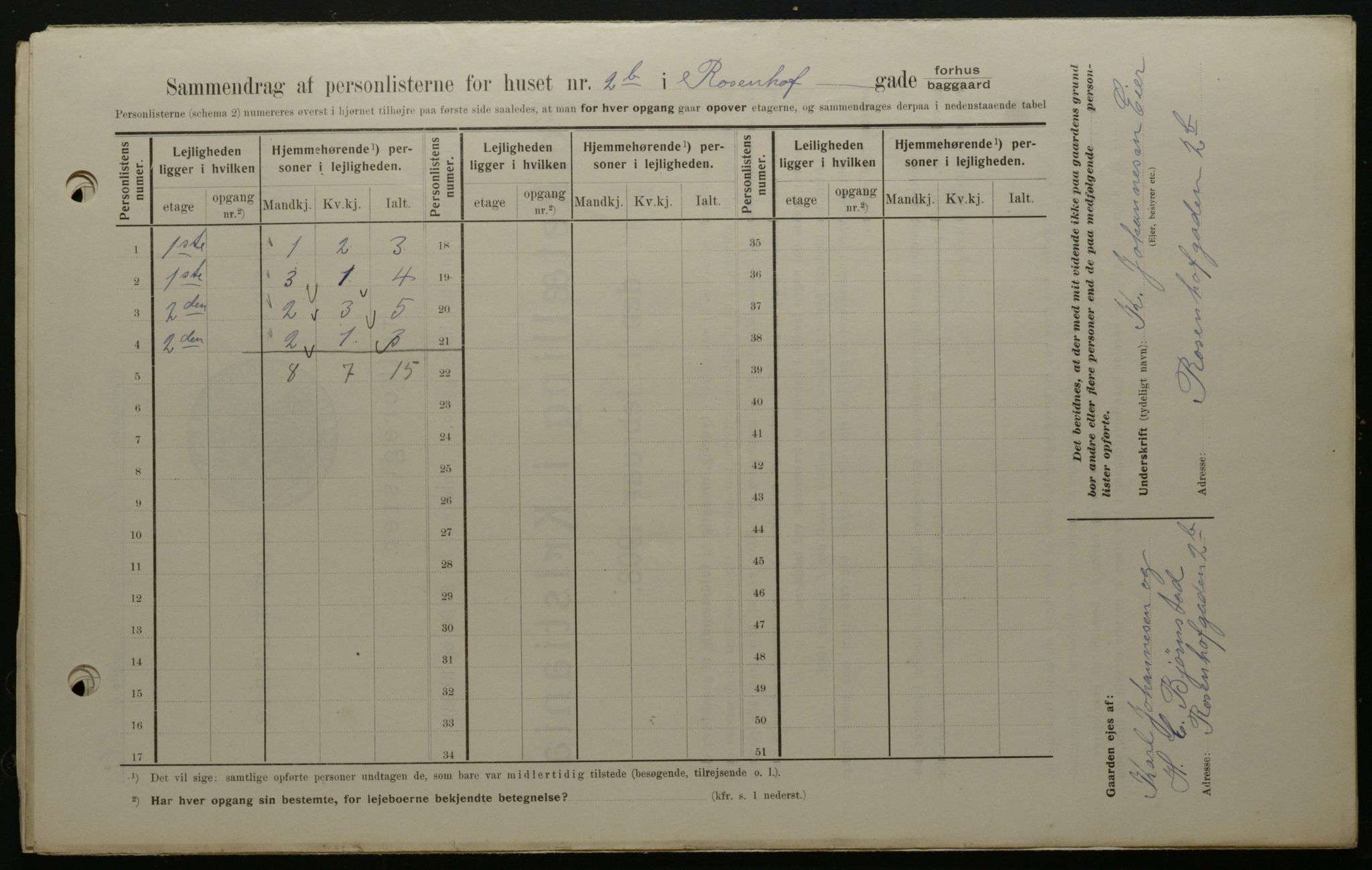 OBA, Kommunal folketelling 1.2.1908 for Kristiania kjøpstad, 1908, s. 75197