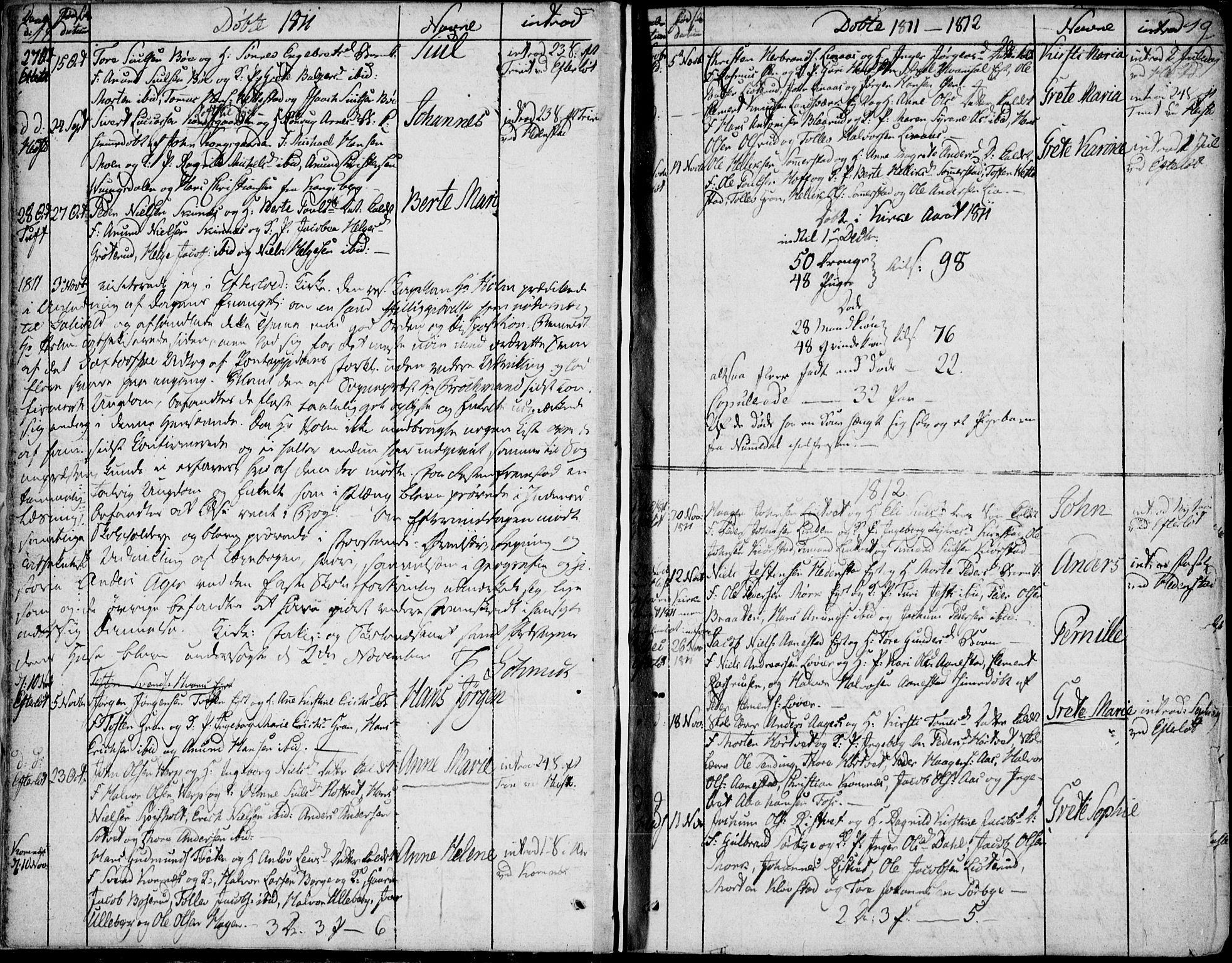 Sandsvær kirkebøker, SAKO/A-244/F/Fa/L0003: Ministerialbok nr. I 3, 1809-1817, s. 18-19