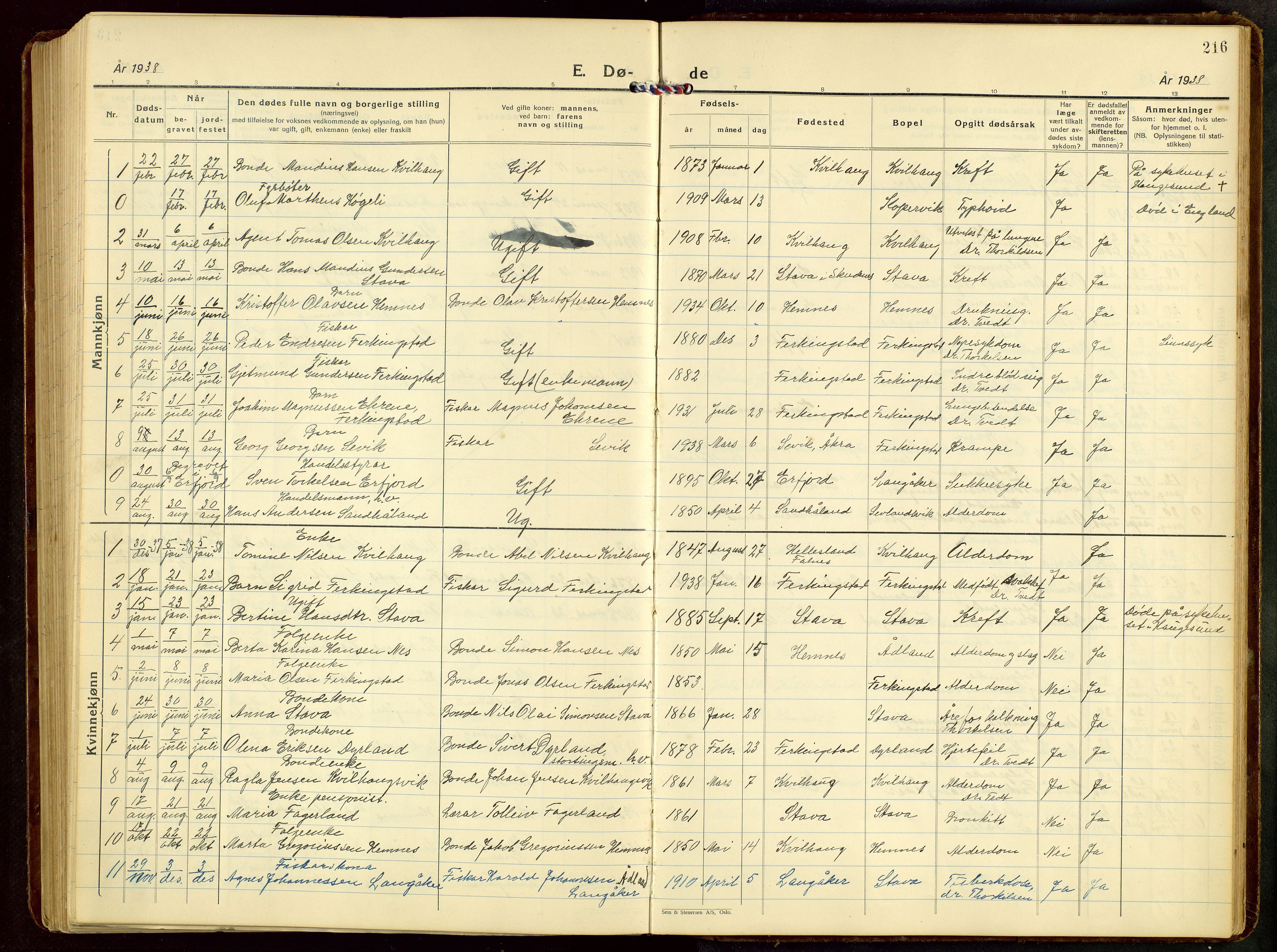 Skudenes sokneprestkontor, AV/SAST-A -101849/H/Ha/Hab/L0012: Klokkerbok nr. B 12, 1936-1968, s. 216