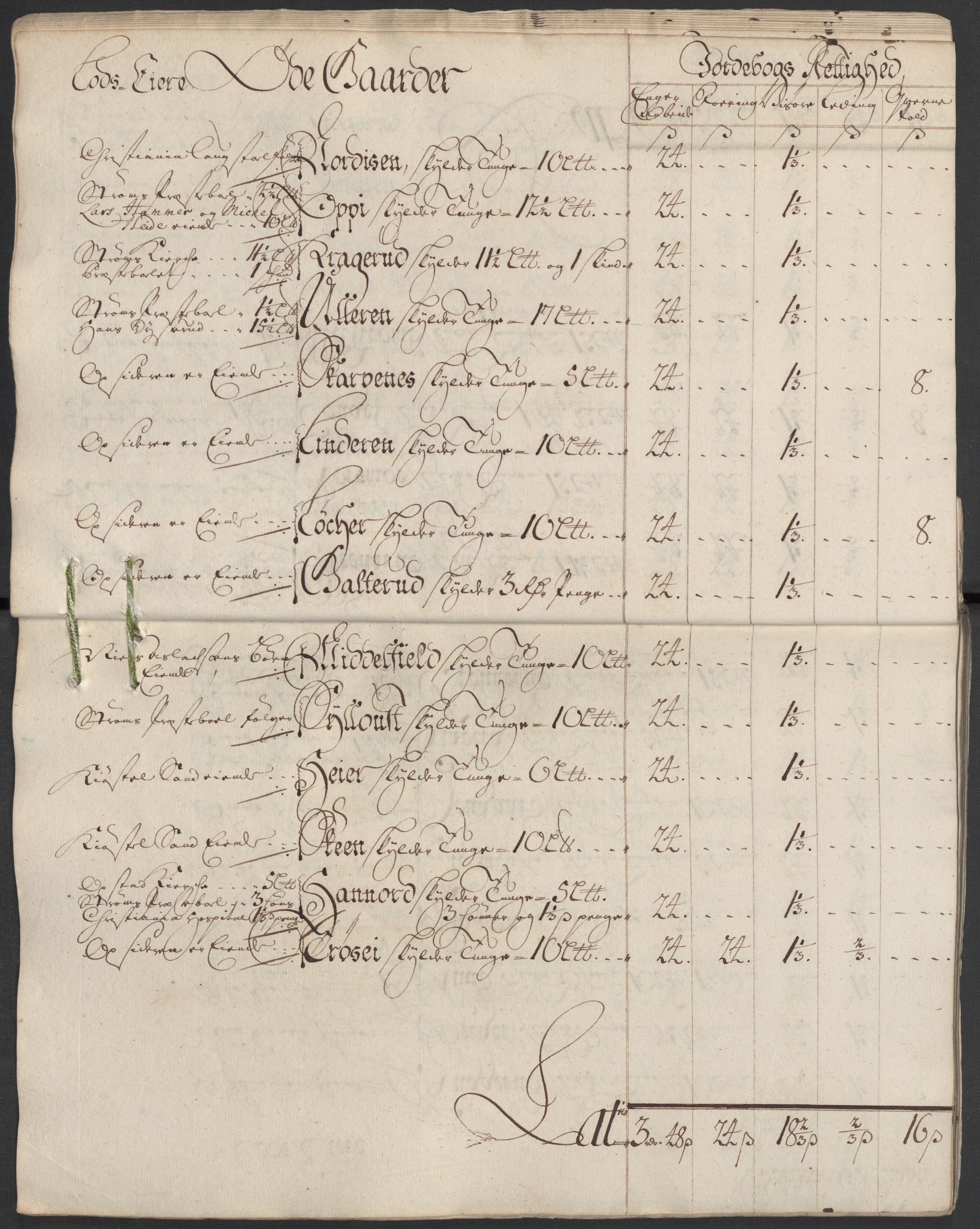 Rentekammeret inntil 1814, Reviderte regnskaper, Fogderegnskap, AV/RA-EA-4092/R13/L0857: Fogderegnskap Solør, Odal og Østerdal, 1718, s. 31