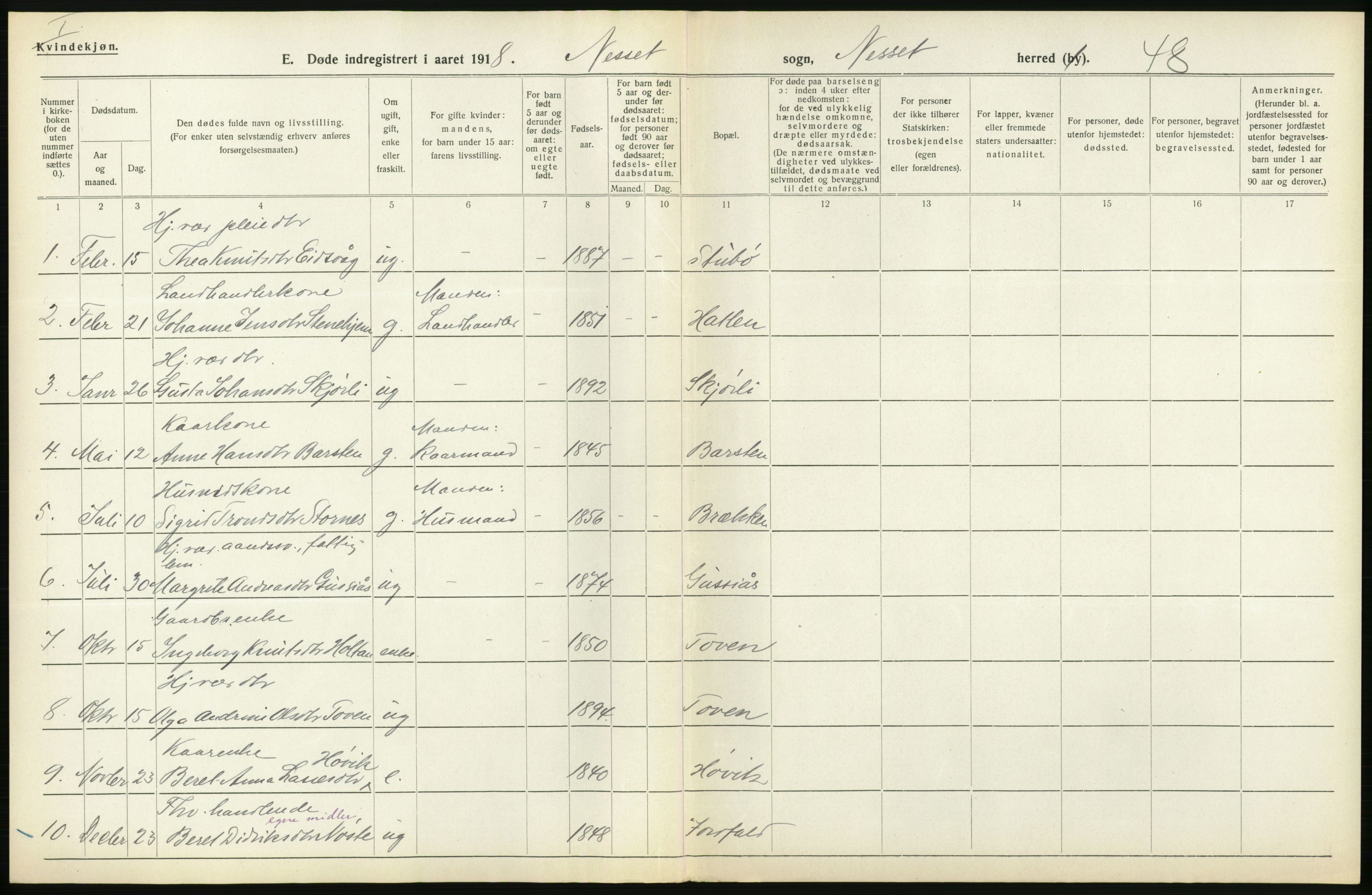 Statistisk sentralbyrå, Sosiodemografiske emner, Befolkning, AV/RA-S-2228/D/Df/Dfb/Dfbh/L0045: Møre fylke: Døde. Bygder og byer., 1918, s. 156