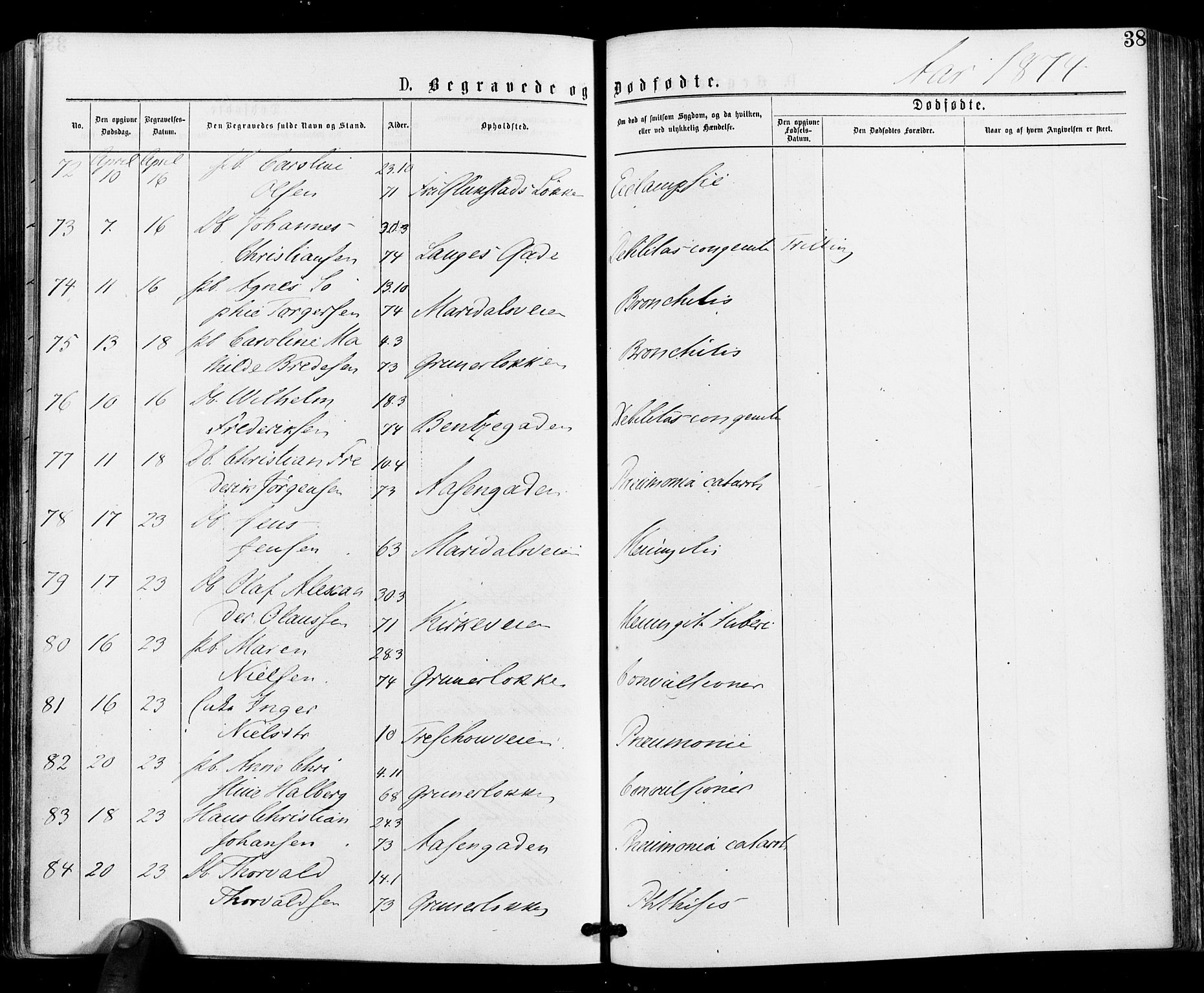 Gamle Aker prestekontor Kirkebøker, SAO/A-10617a/F/L0004: Ministerialbok nr. 4, 1872-1879, s. 38