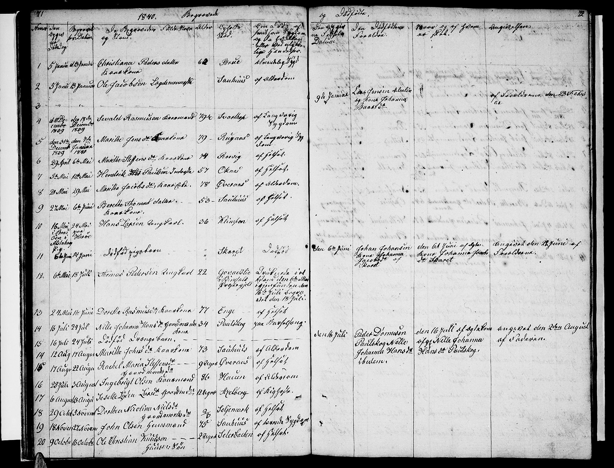 Ministerialprotokoller, klokkerbøker og fødselsregistre - Nordland, SAT/A-1459/814/L0228: Klokkerbok nr. 814C01, 1838-1858, s. 71-72