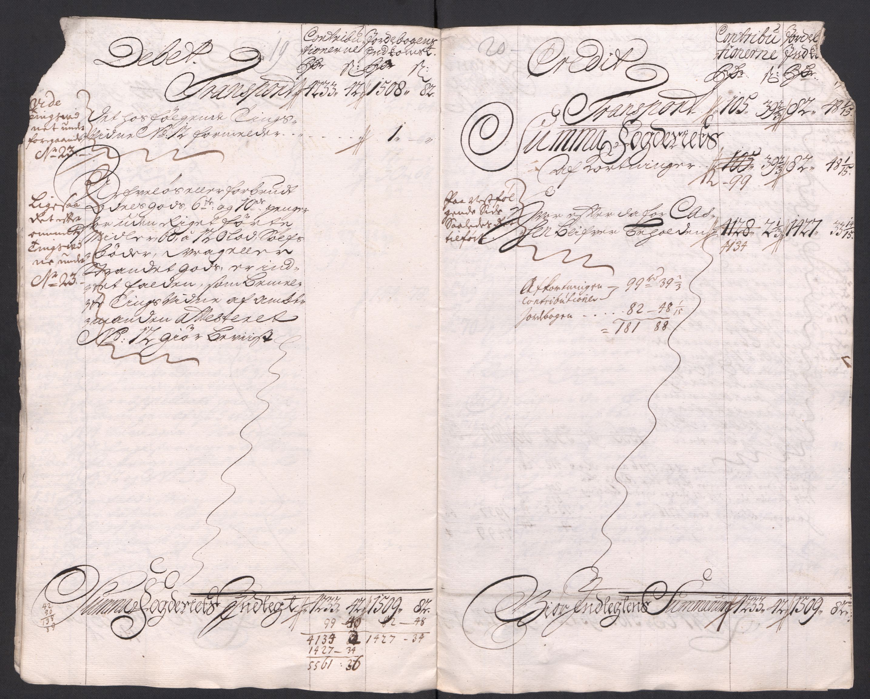 Rentekammeret inntil 1814, Reviderte regnskaper, Fogderegnskap, RA/EA-4092/R66/L4587: Fogderegnskap Salten, 1717, s. 16