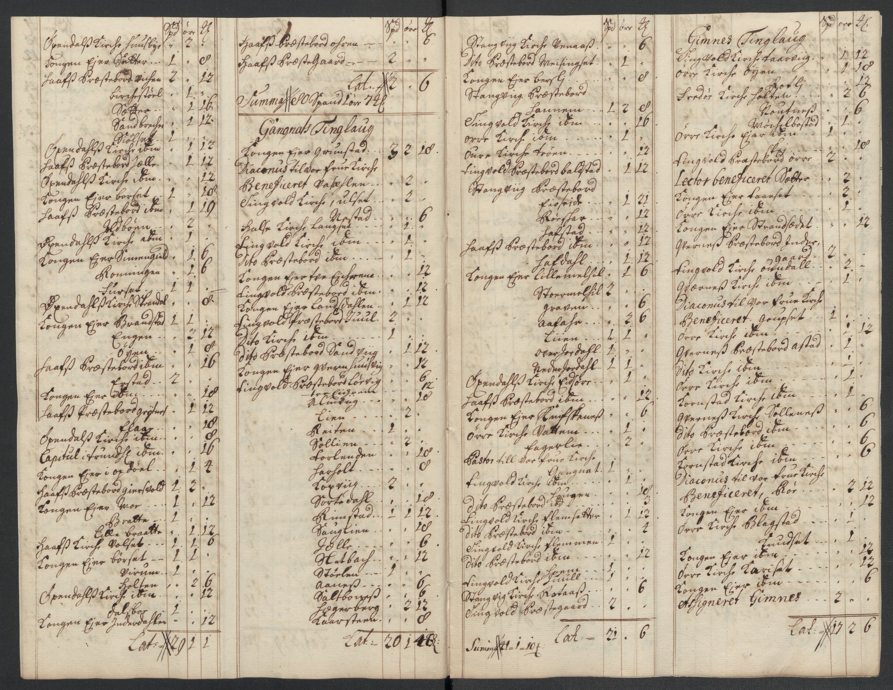 Rentekammeret inntil 1814, Reviderte regnskaper, Fogderegnskap, AV/RA-EA-4092/R56/L3744: Fogderegnskap Nordmøre, 1709-1710, s. 296