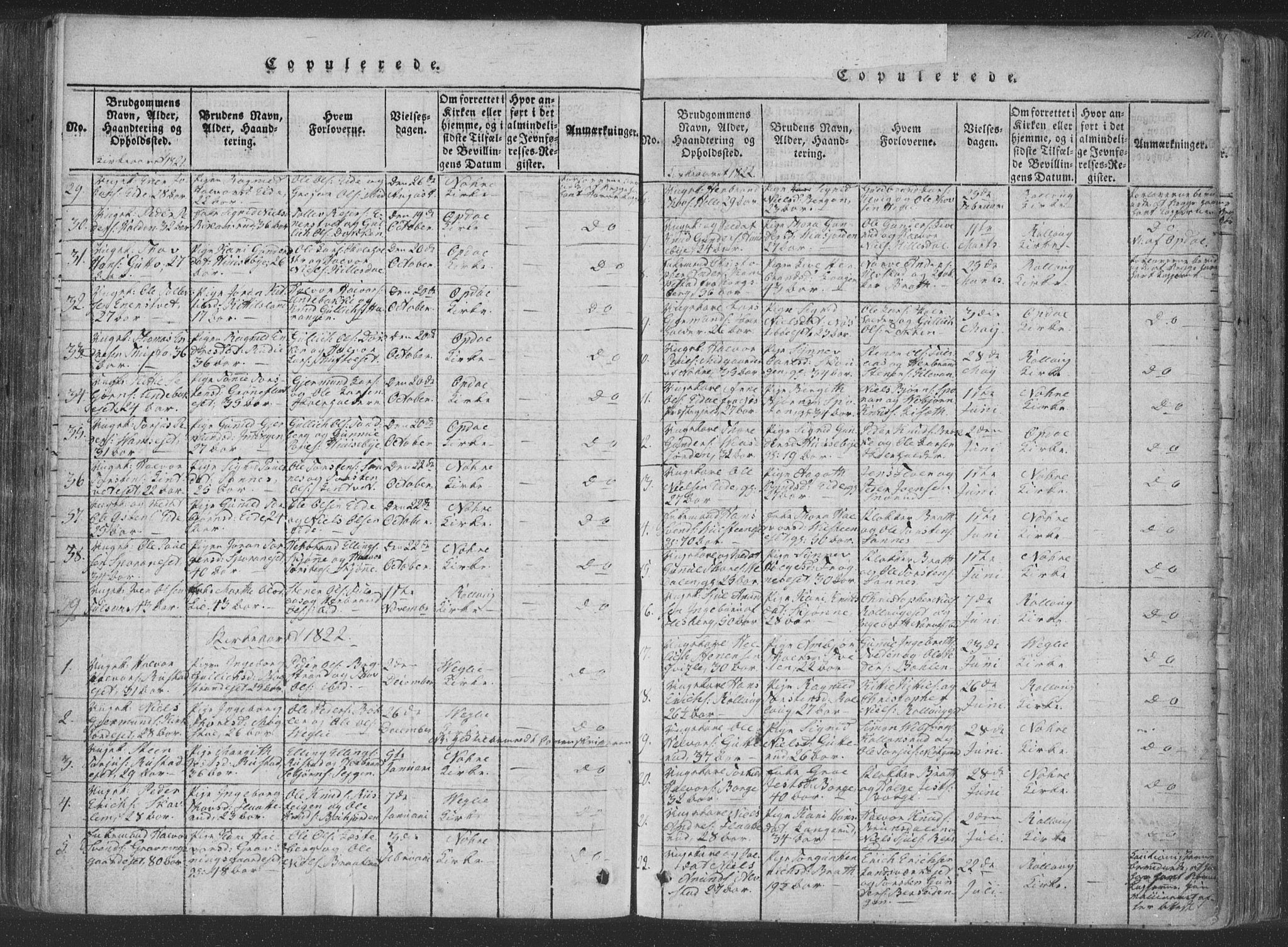 Rollag kirkebøker, AV/SAKO-A-240/F/Fa/L0006: Ministerialbok nr. I 6, 1814-1828, s. 200