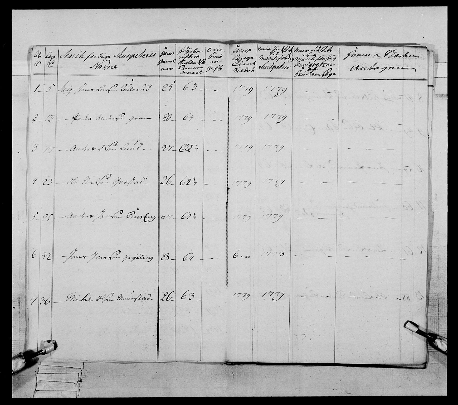 Generalitets- og kommissariatskollegiet, Det kongelige norske kommissariatskollegium, AV/RA-EA-5420/E/Eh/L0059: 1. Opplandske nasjonale infanteriregiment, 1775-1783, s. 379