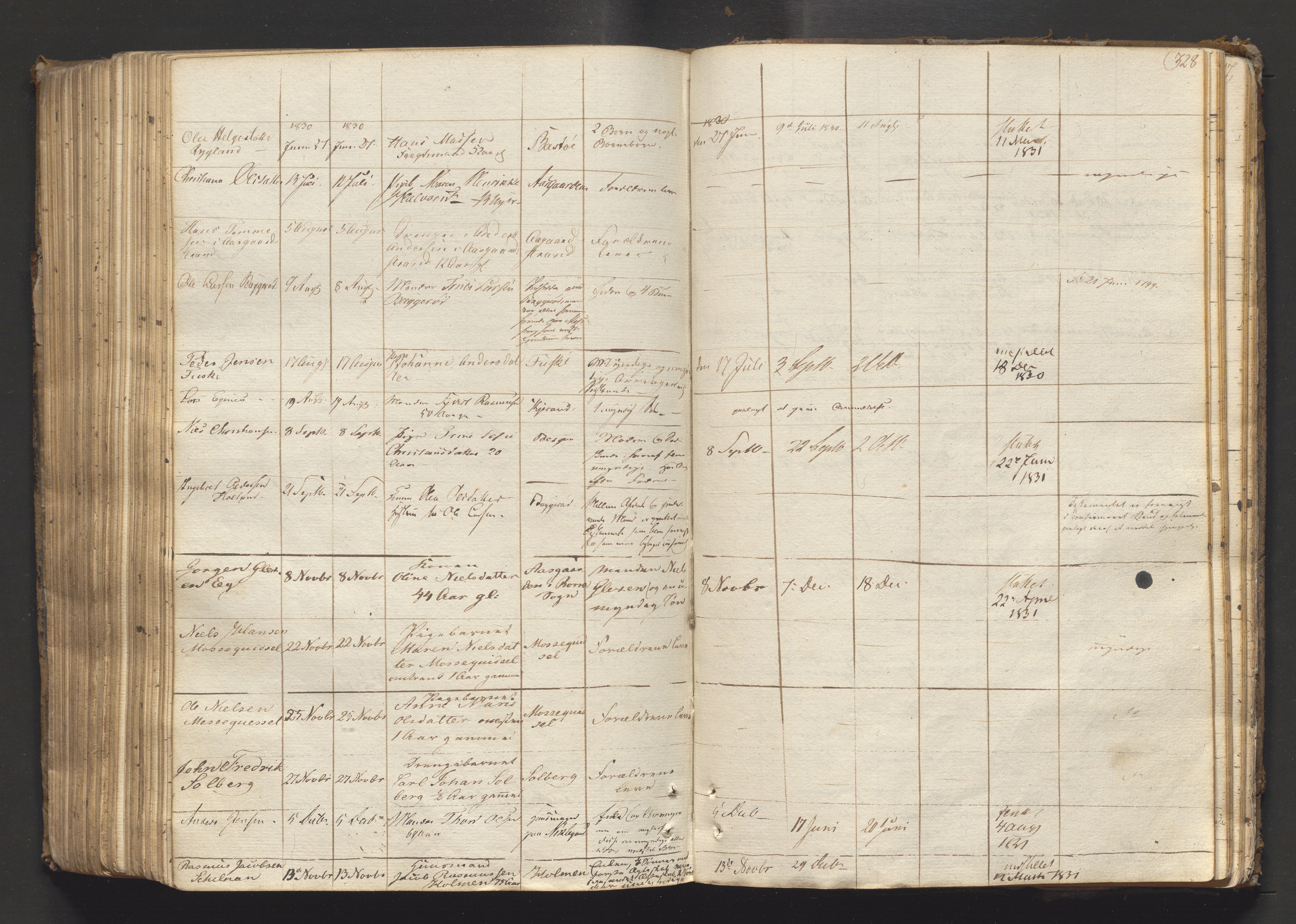 Søndre Jarlsberg sorenskriveri, AV/SAKO-A-129/H/Ha/Hab/L0002: Dødsmeldingsprotokoll, 1823-1839, s. 328