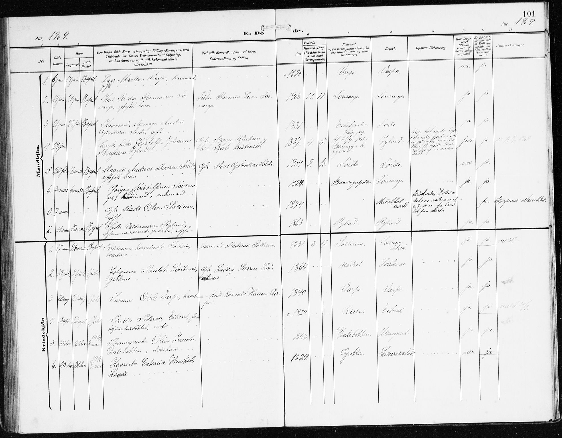 Bremanger sokneprestembete, SAB/A-82201/H/Haa/Haac/L0001: Ministerialbok nr. C 1, 1908-1921, s. 101