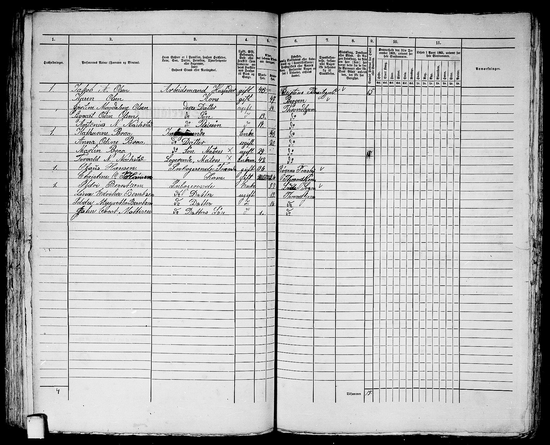 RA, Folketelling 1865 for 1601 Trondheim kjøpstad, 1865, s. 714