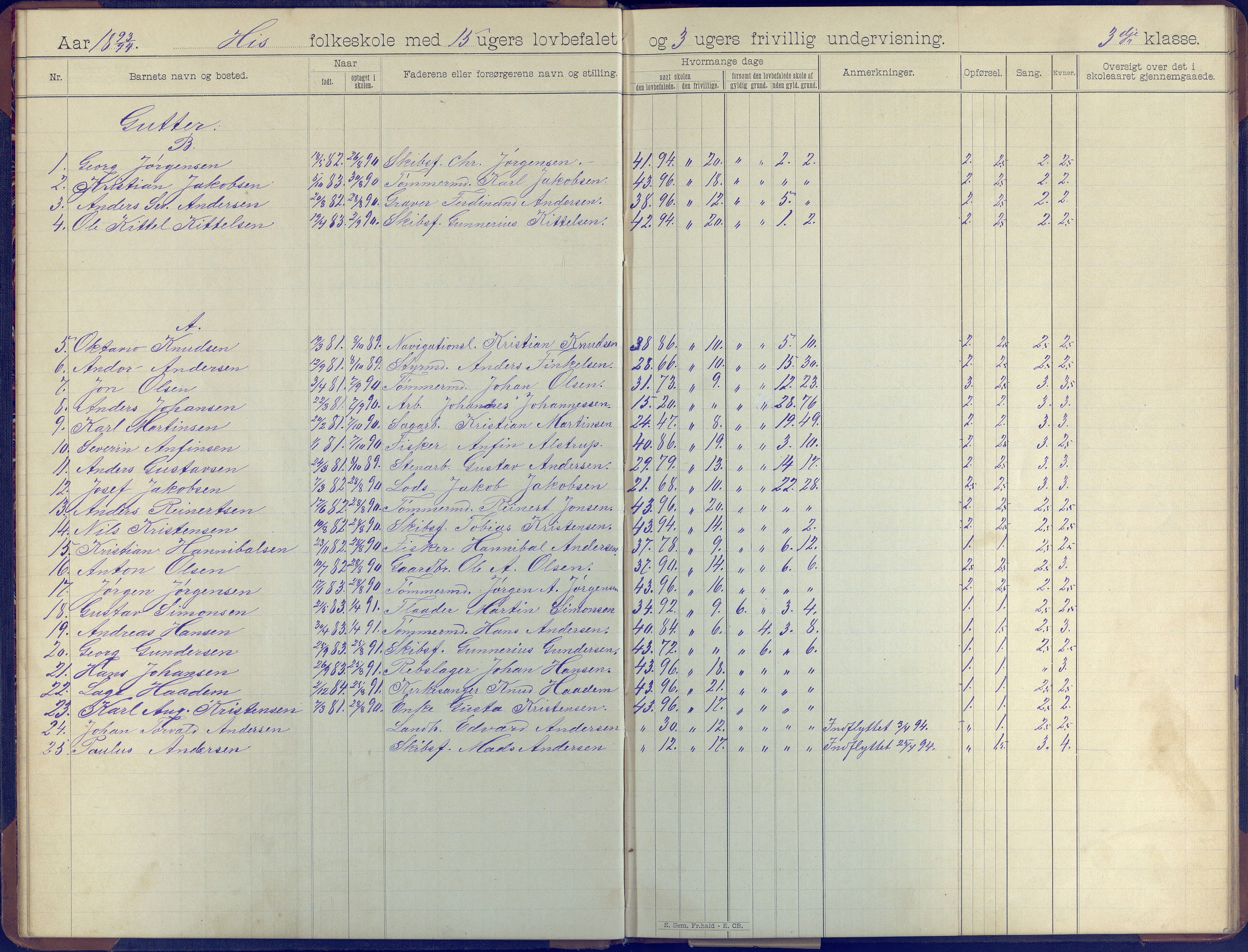 Hisøy kommune frem til 1991, AAKS/KA0922-PK/31/L0008: Skoleprotokoll, 1903-1905