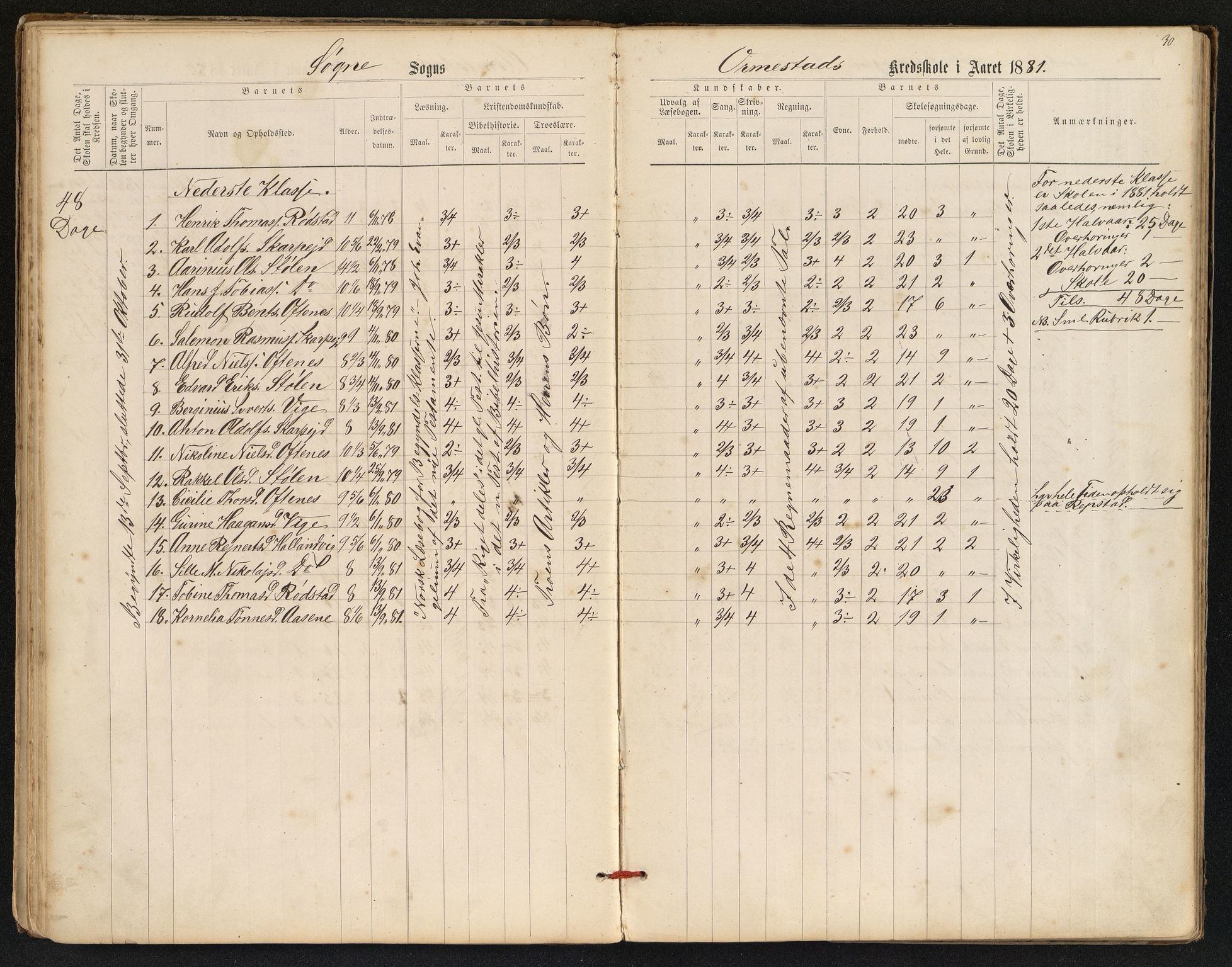 Søgne og Greipstad kommune - Oftenes Krets, ARKSOR/1018SG558/H/L0001: Skoleprotokoll (d), 1872-1893, s. 29b-30a