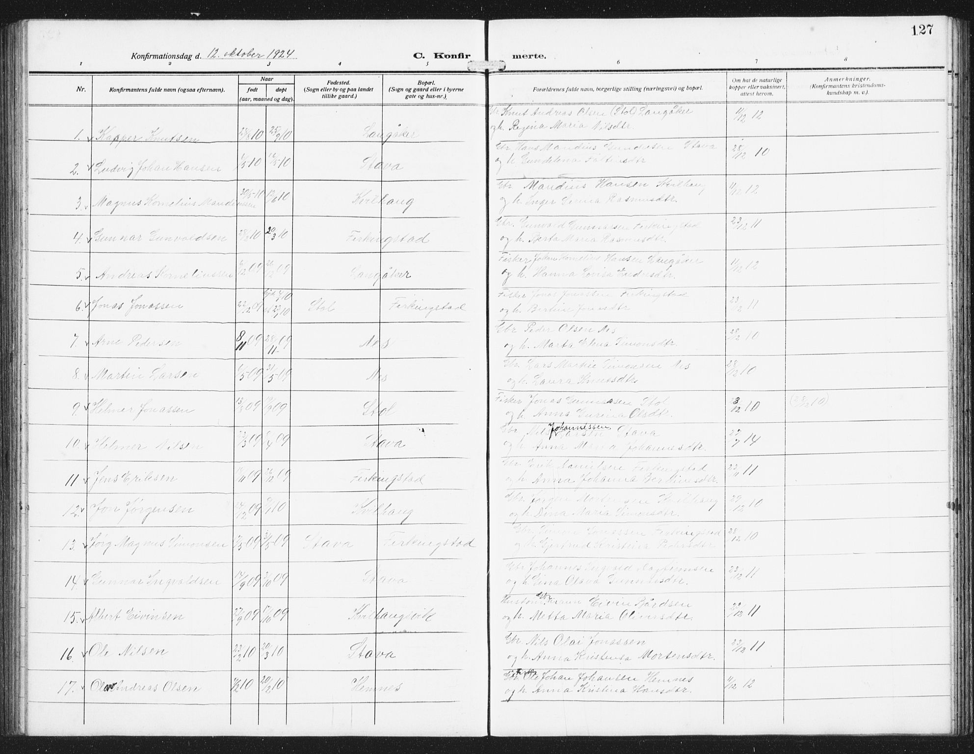 Skudenes sokneprestkontor, AV/SAST-A -101849/H/Ha/Hab/L0011: Klokkerbok nr. B 11, 1909-1943, s. 127