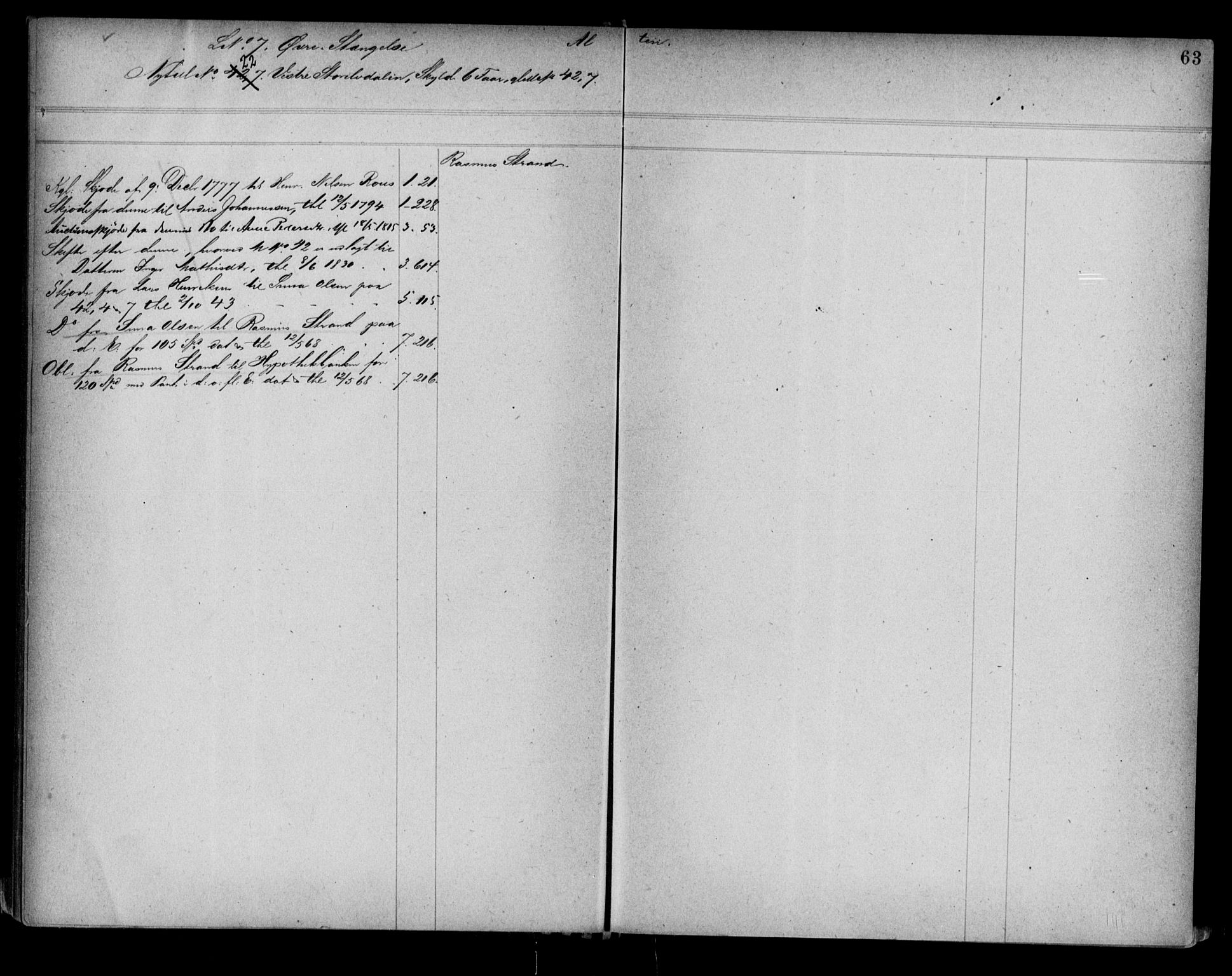 Alta fogderi/sorenskriveri, AV/SATØ-SATØ-5/1/K/Kb/Kba/L0007pantereg: Panteregister nr. 7, 1776, s. 63