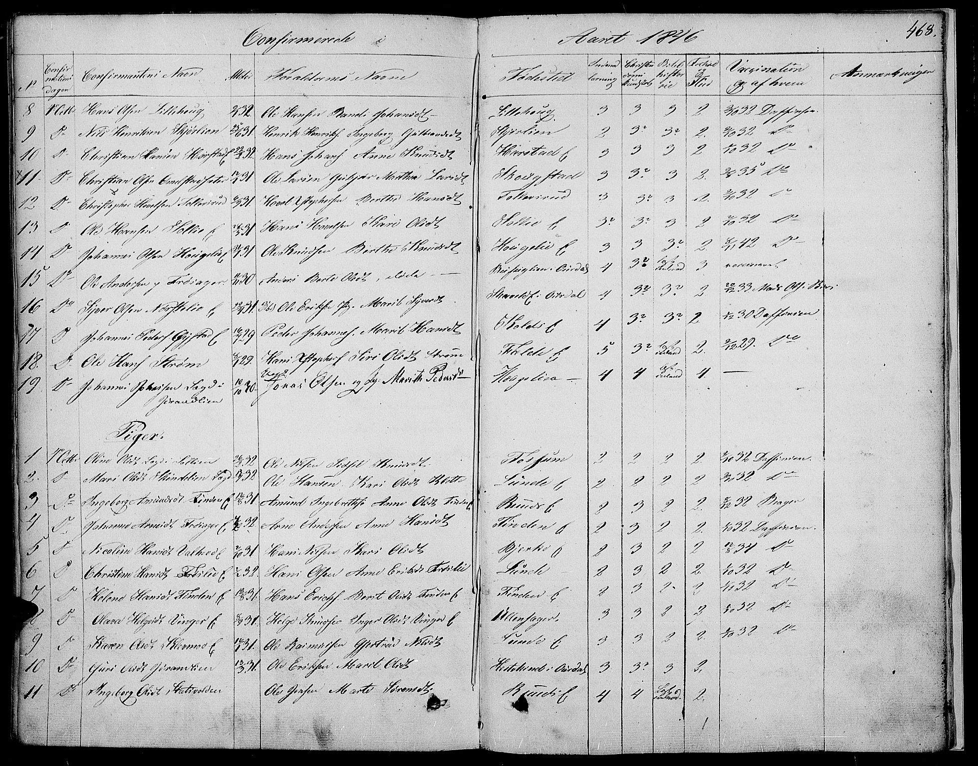 Land prestekontor, AV/SAH-PREST-120/H/Ha/Haa/L0008: Ministerialbok nr. 8, 1830-1846, s. 468