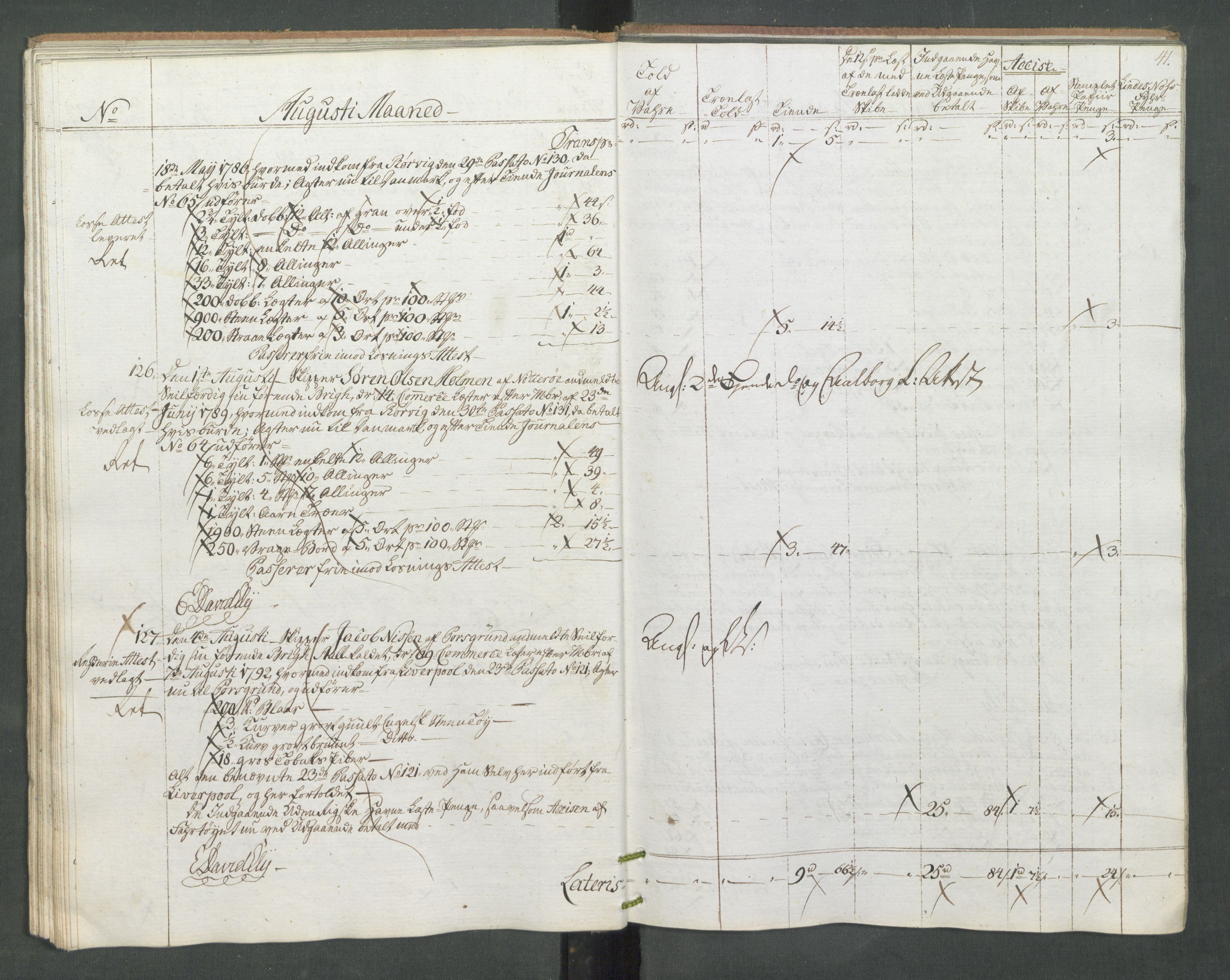 Generaltollkammeret, tollregnskaper, RA/EA-5490/R10/L0056/0002: Tollregnskaper Tønsberg / Utgående tollbok, 1794, s. 40b-41a