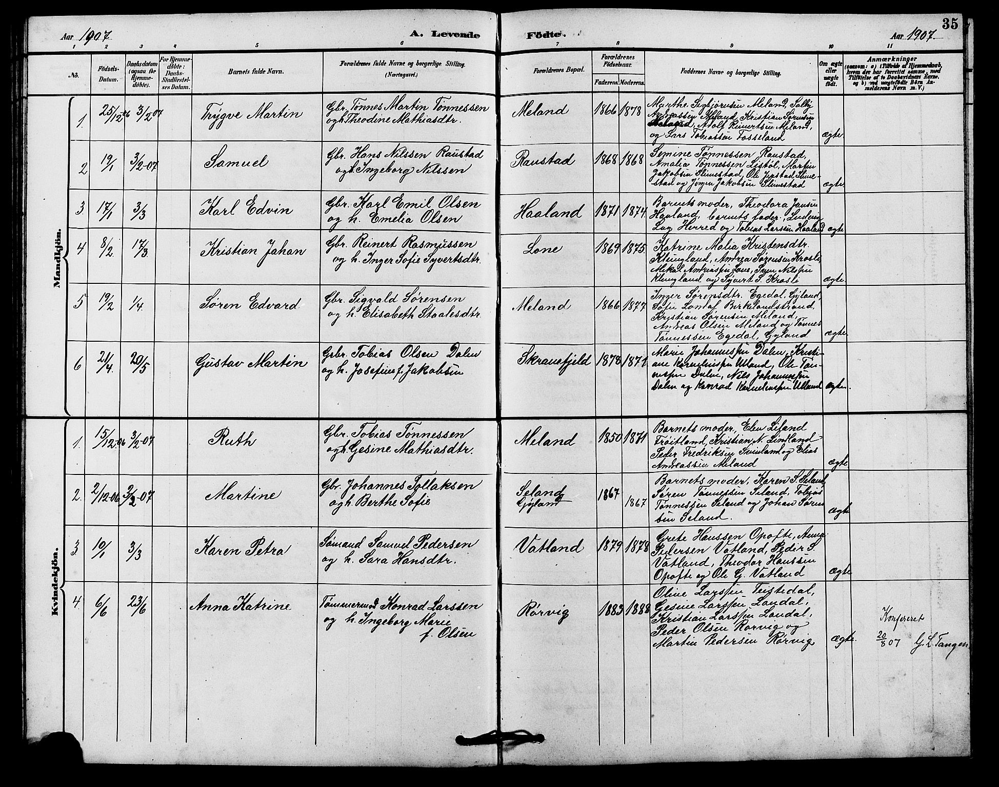 Kvinesdal sokneprestkontor, AV/SAK-1111-0026/F/Fb/Fba/L0004: Klokkerbok nr. B 4, 1894-1909, s. 35