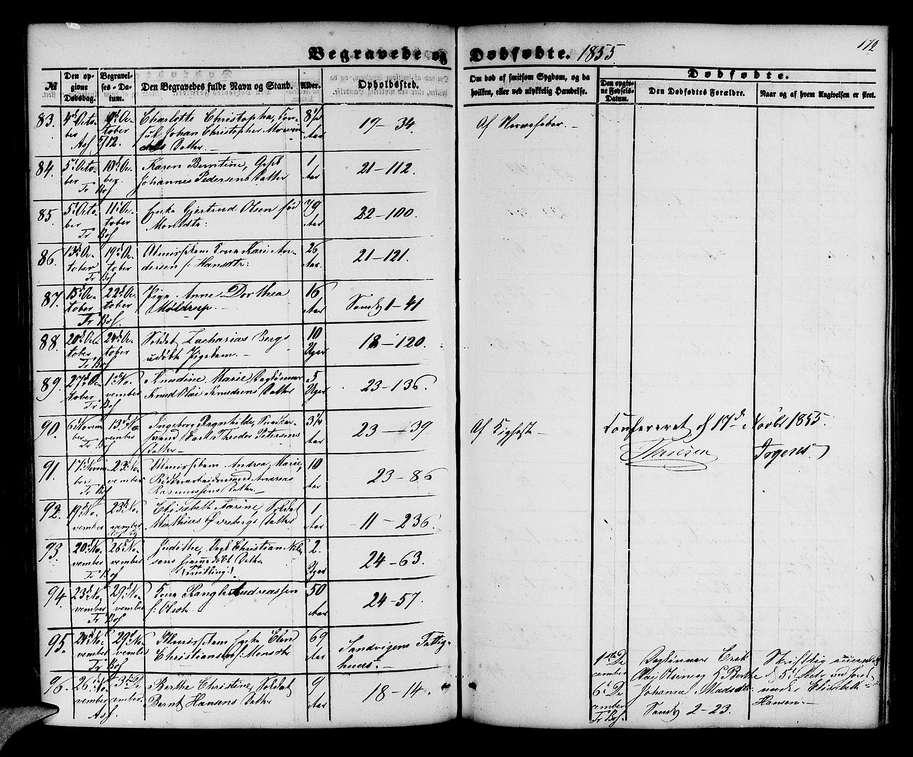 Korskirken sokneprestembete, AV/SAB-A-76101/H/Hab: Klokkerbok nr. E 2, 1851-1871, s. 172