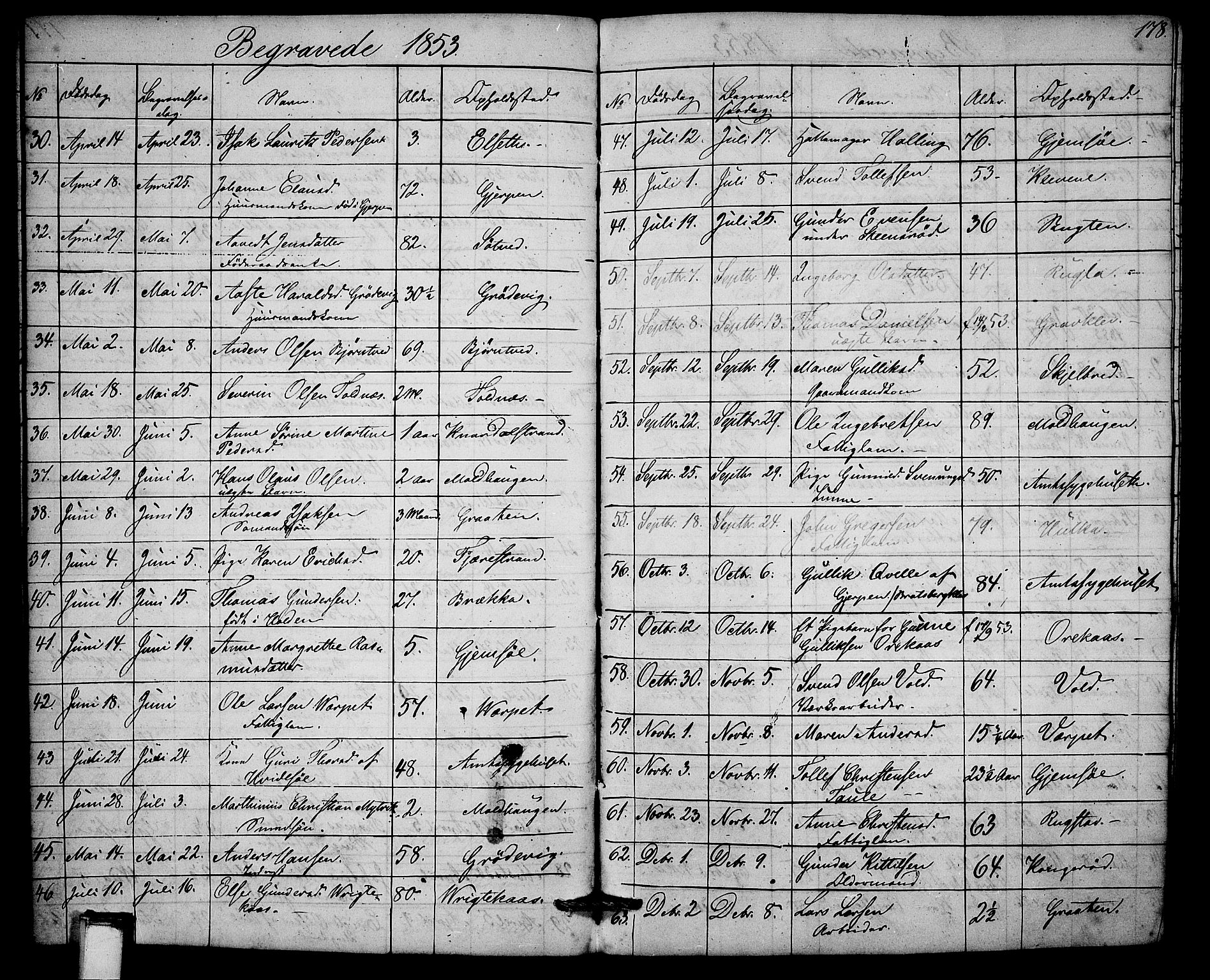 Solum kirkebøker, AV/SAKO-A-306/G/Ga/L0003: Klokkerbok nr. I 3, 1848-1859, s. 178