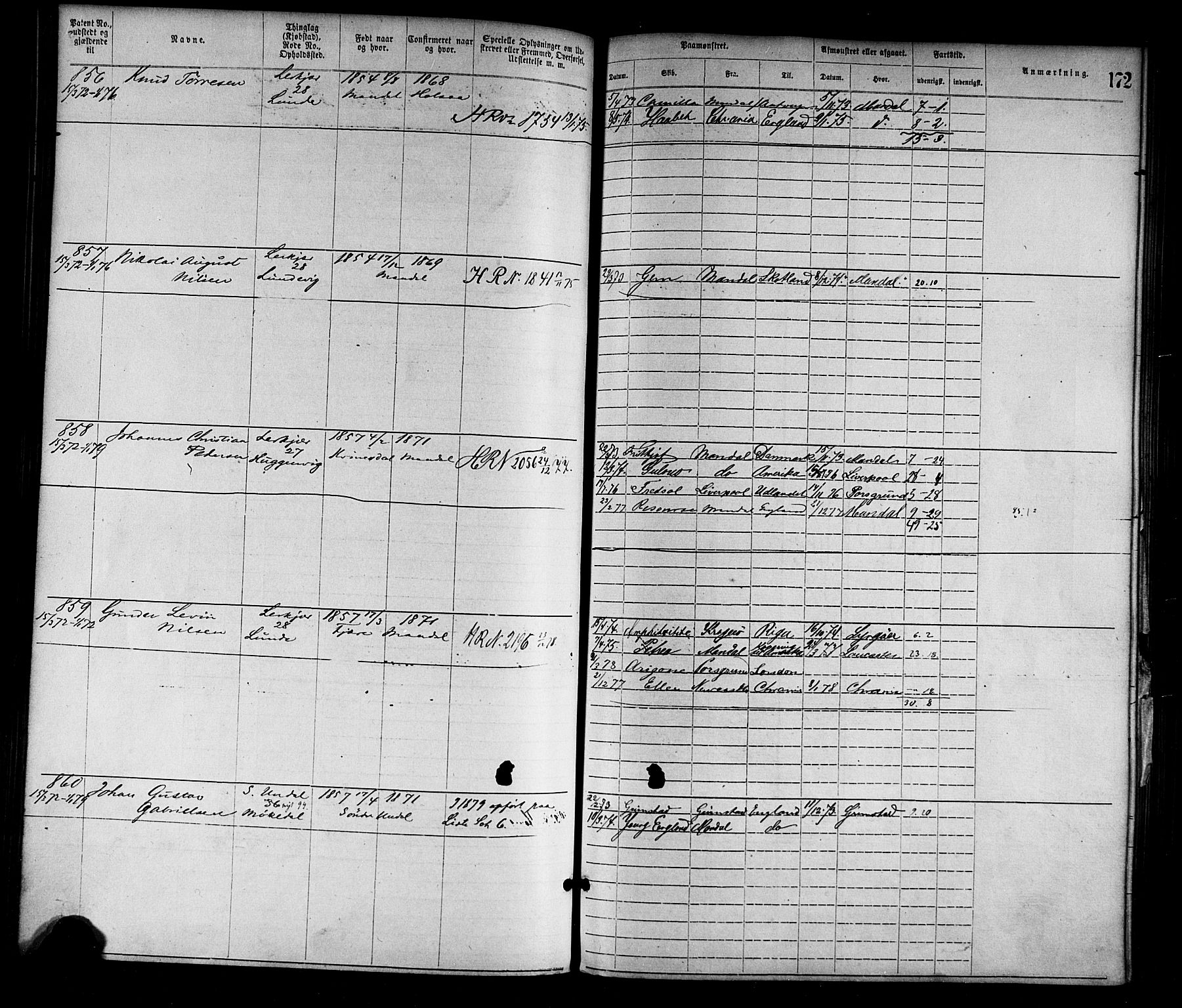 Mandal mønstringskrets, SAK/2031-0016/F/Fa/L0001: Annotasjonsrulle nr 1-1920 med register, L-3, 1869-1881, s. 205